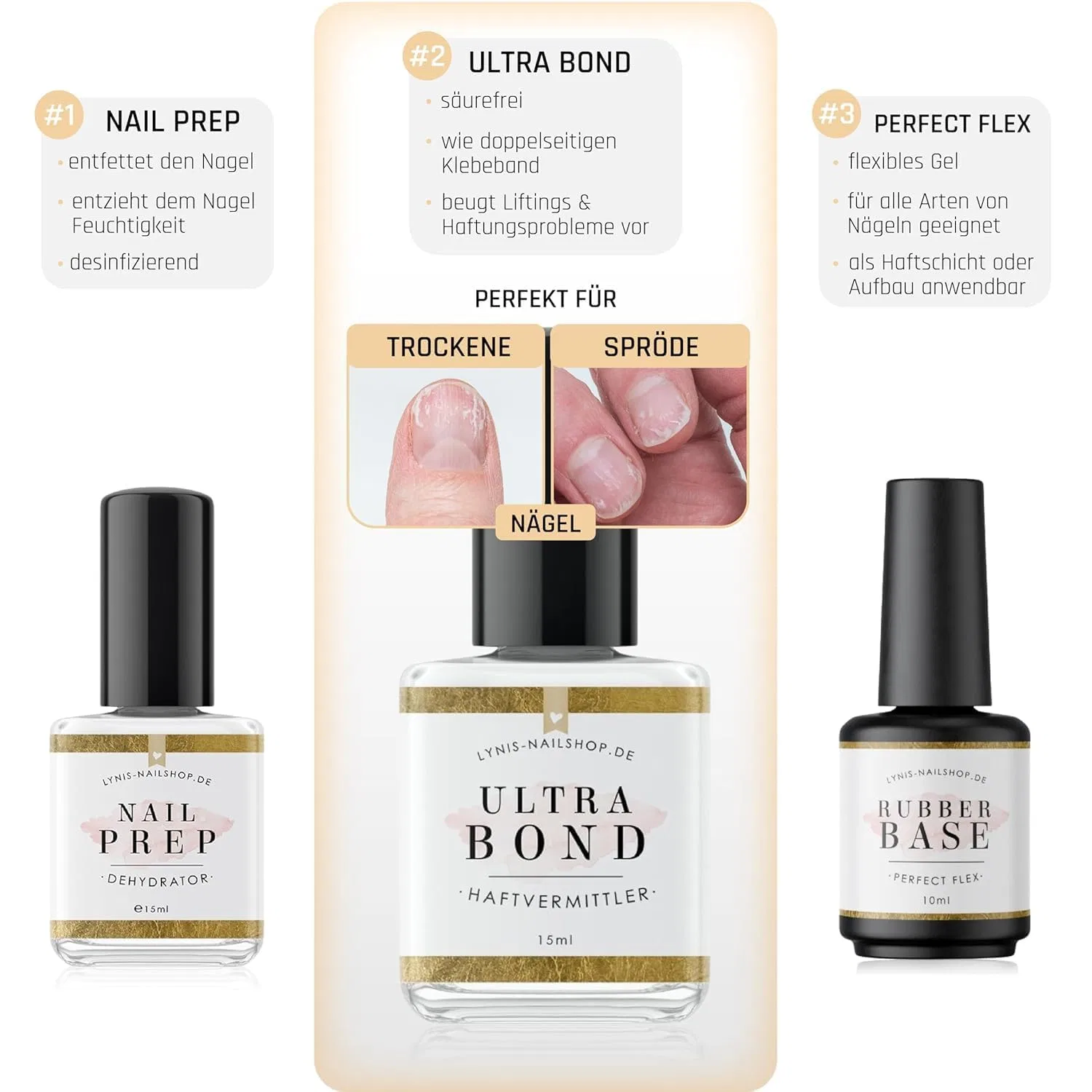 Набор для сцепления Lynis-Nailshop.de Ultra Bond для сухих ногтей Lynis Nailshop — фото 3