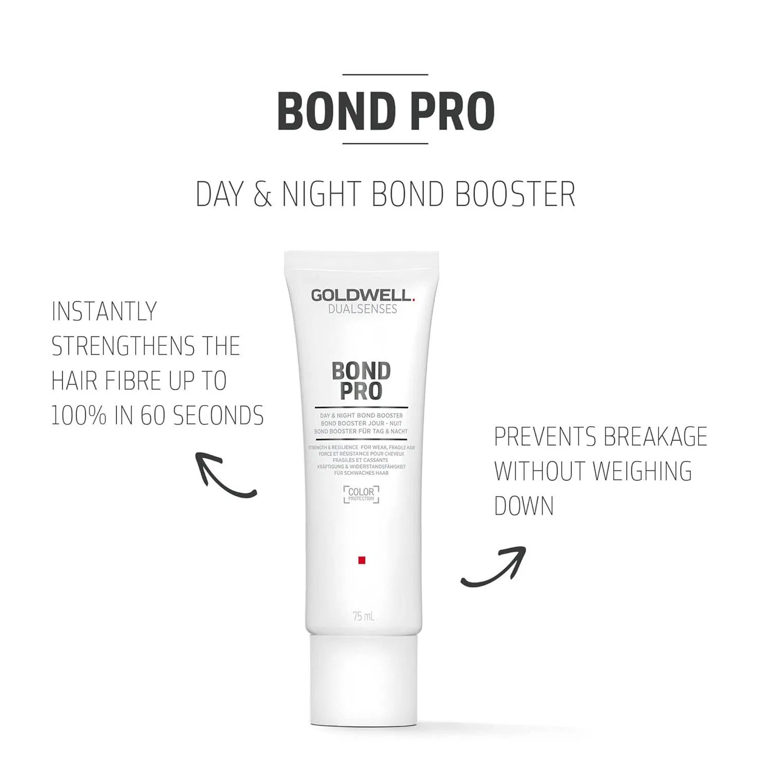 Интенсивное средство для укрепления волос «Dualsenses Bond Pro Bond Booster» 75 мл от Goldwell Goldwell — фото 2