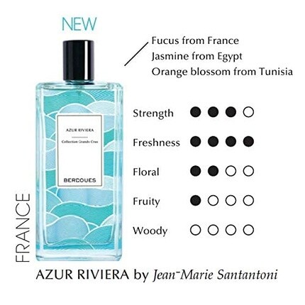 Berdoues Azur Riviera Eau De Parfum 100ml — фото 3