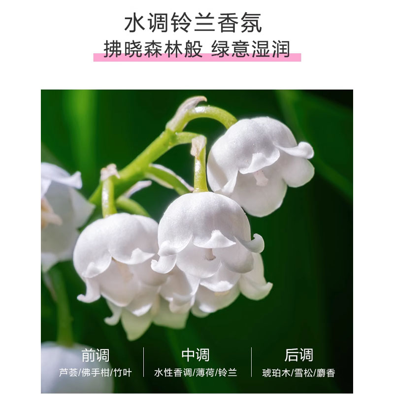 Восстанавливающая и увлажняющая маска для волос Cactus Dewy Moisturizing 250 мл KLORANE, Lily of The Valley Aquatic Accord — фото 3