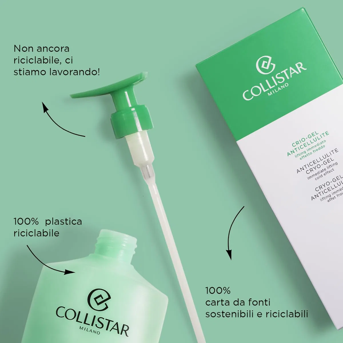 Крио-гель для тела Collistar Anti-Cellulite с охлаждающим эффектом Collistar — фото 3