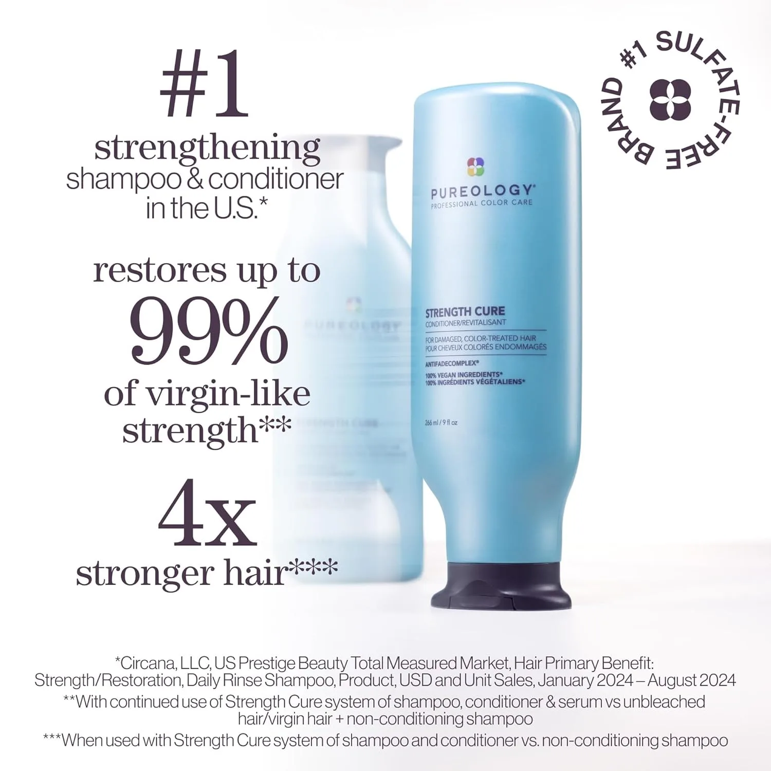 Кондиционер Pureology Strength Cure - для поврежденных или окрашенных волос, уменьшает ломкость, укрепляет и смягчает, формула без сульфатов, подходит для веганов. 1000 мл (.) — фото 2