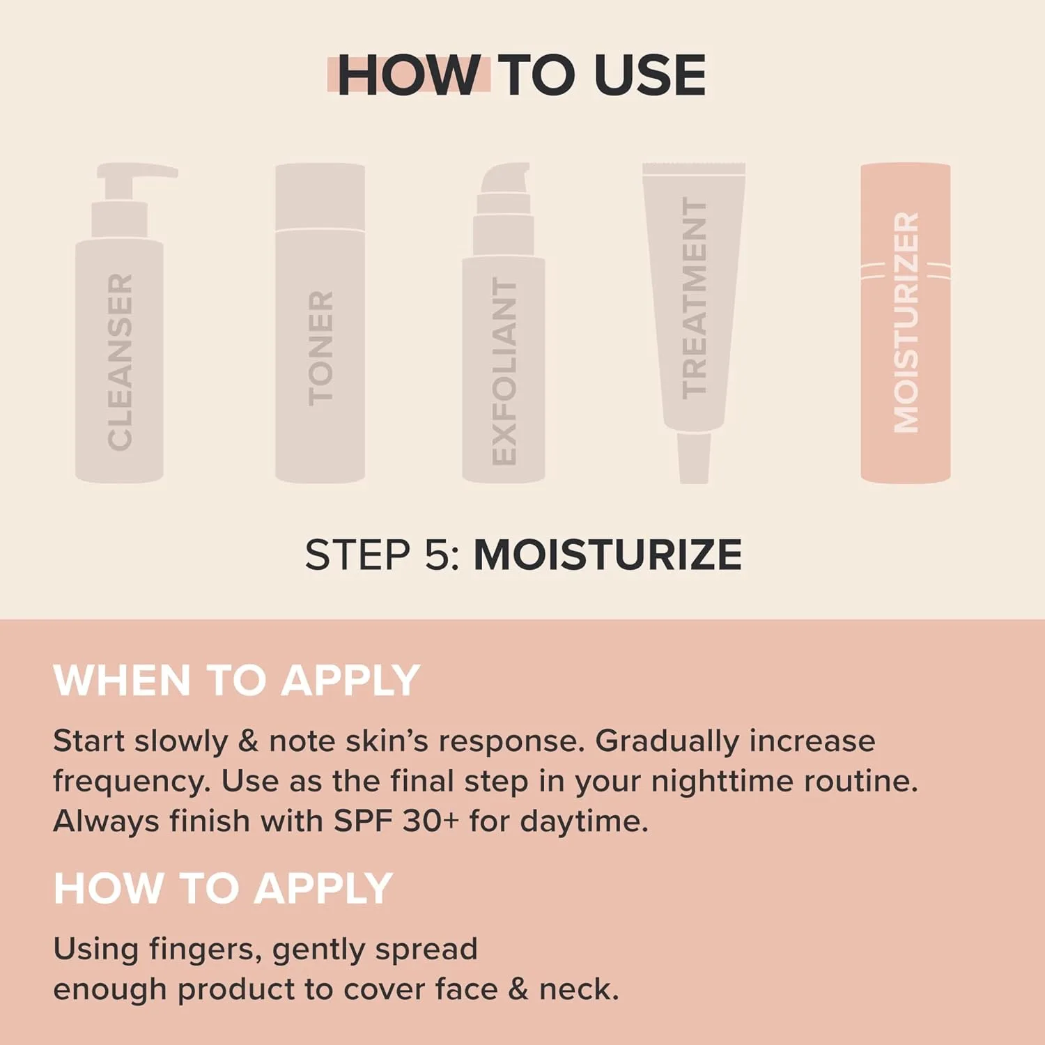 Крем для лица SPF PAULA'S CHOICE Увлажняющий RESIST Intensive Repair с ретинолом, гиалуроновой кислотой и маслом — фото 2