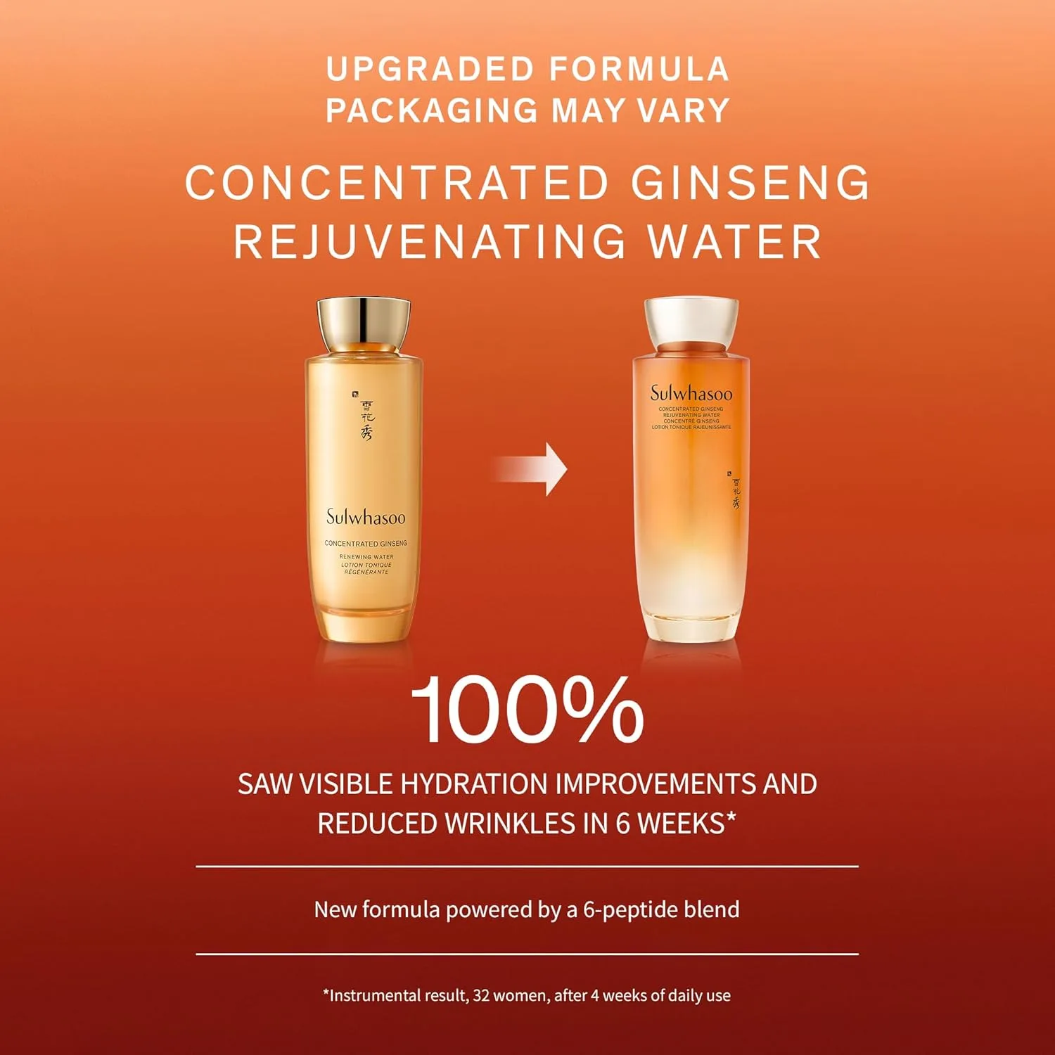 Тоник SULWHASOO — Concentrated Ginseng Rejuvenating Water - с корейским женьшенем, пептидами, ниацинамидом, 150 мл — фото 2