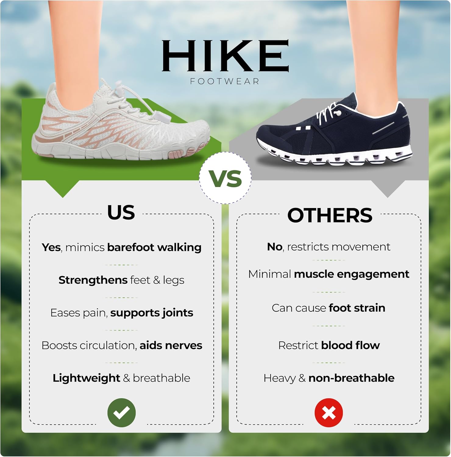 Детская обувь для походов Hike Footwear HF Barefoot - гибкие, легкие, с нулевым перепадом хода кроссовки для ходьбы и бега, минималистичные кроссовки для мальчиков и девочек, широкая посадка, быстро сохнущие, для спорта и повседневной носки, бел... — фото 4