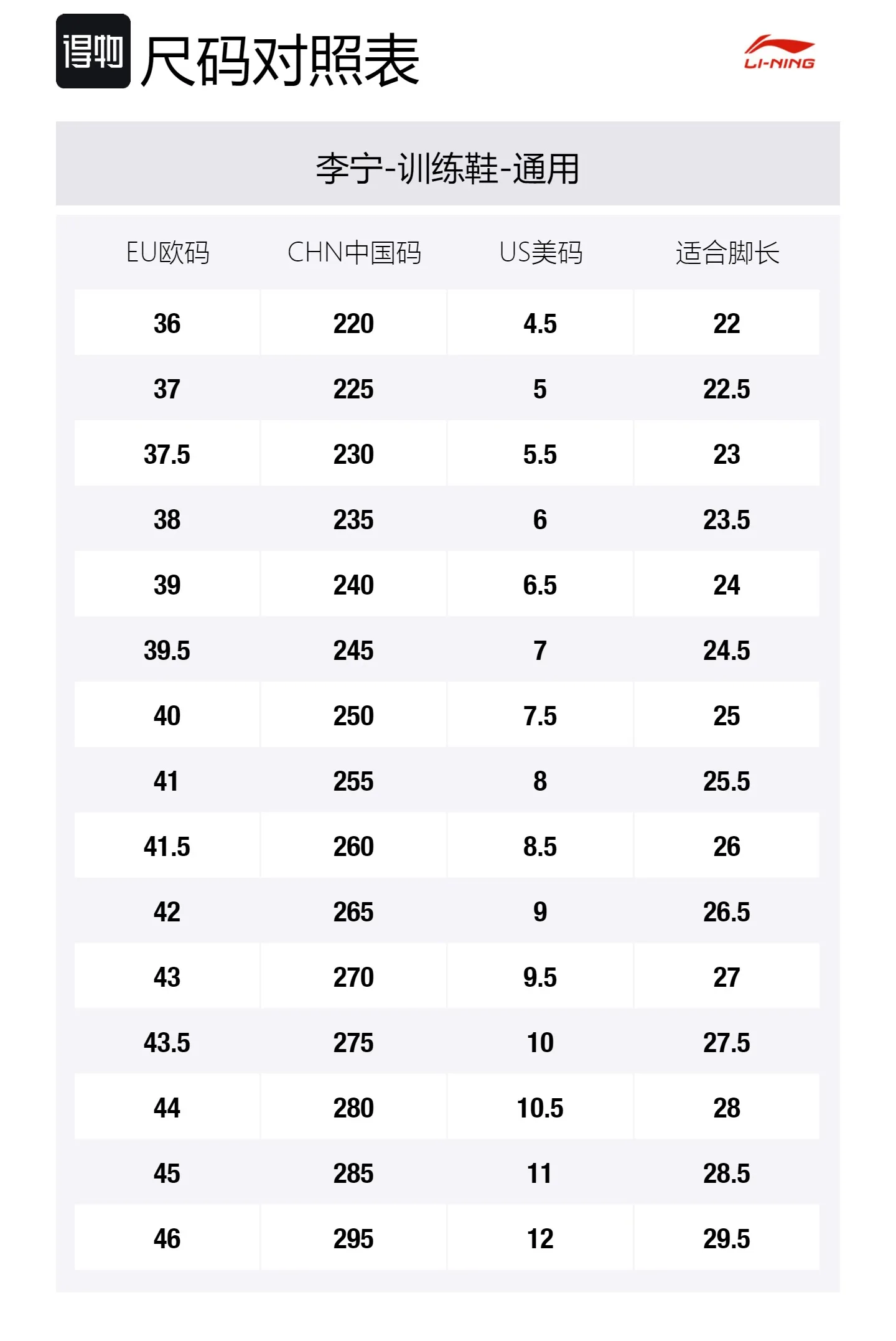 Кроссовки Li-Ning для настольного тенниса низкие унисекс белые/светло-голубые — фото 2
