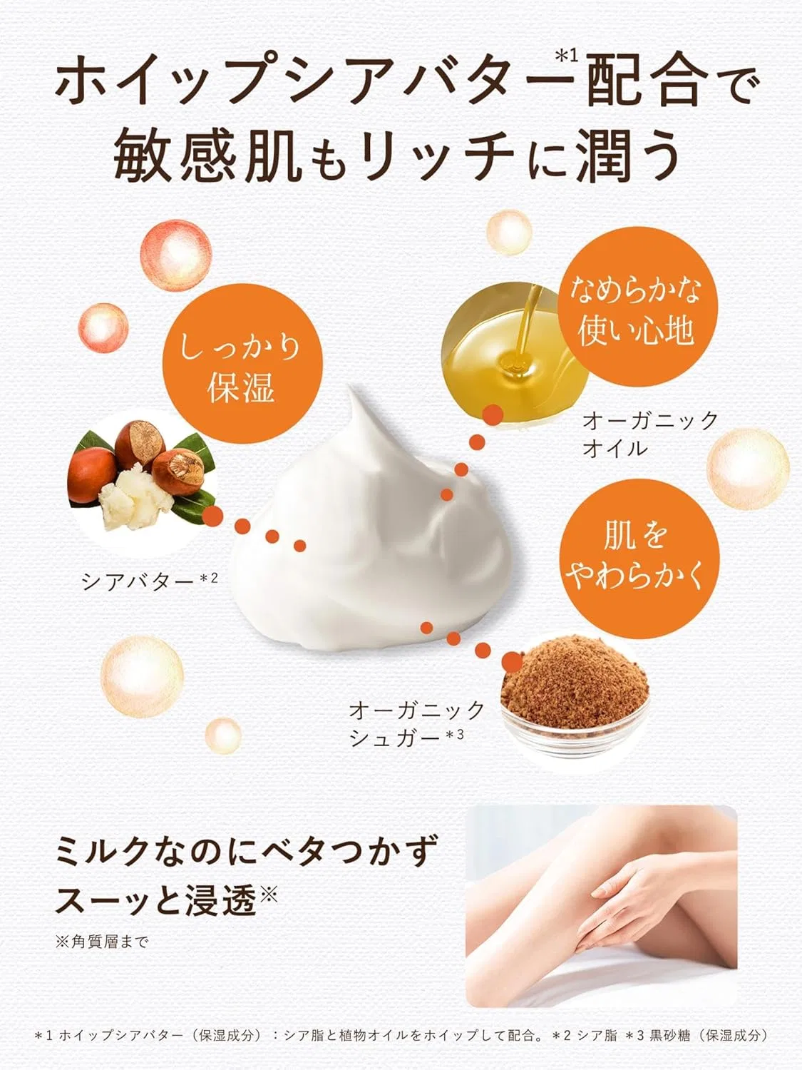 Молочко для тела Diane Botanical Honey Orange 500 мл — фото 4