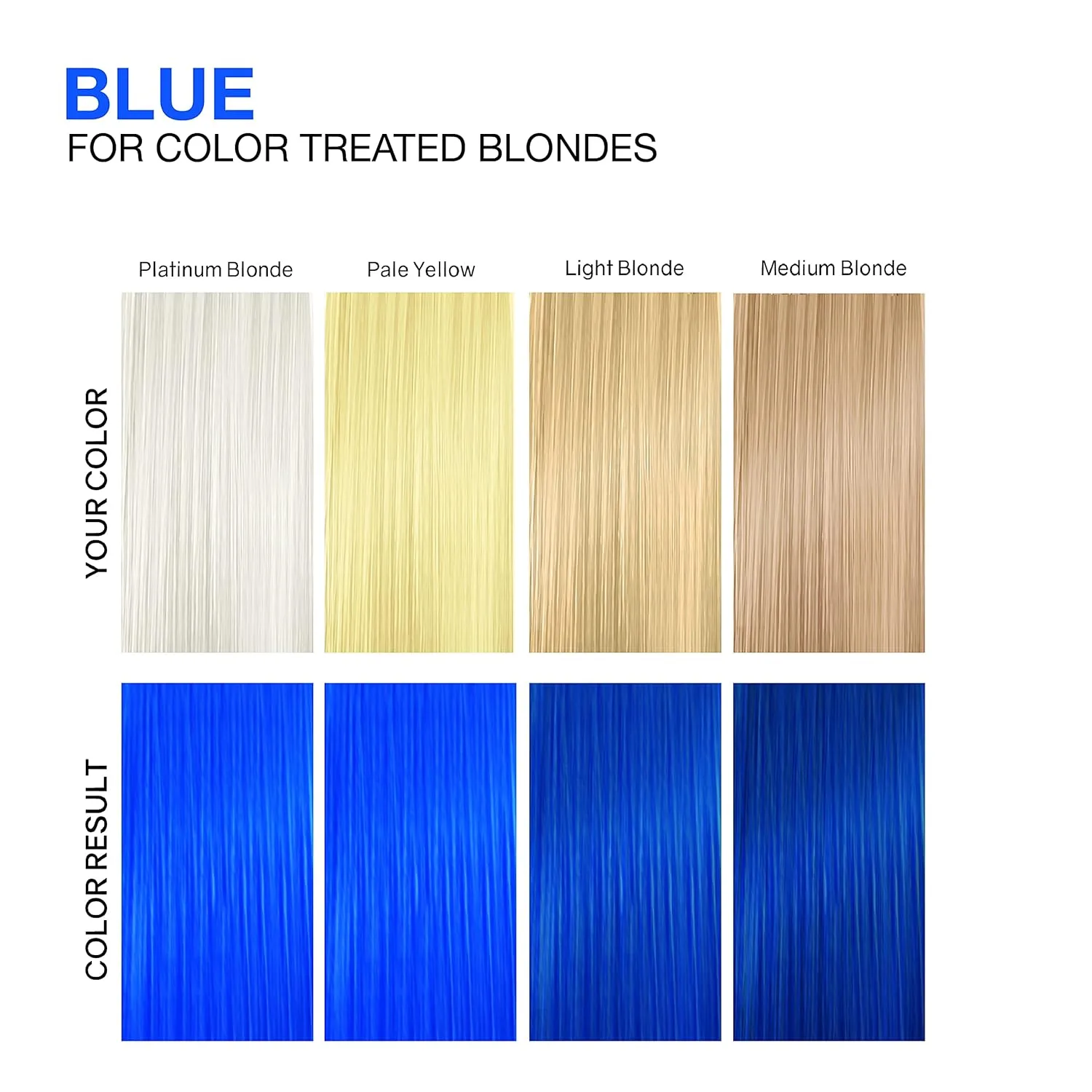 Celeb Luxury Intense Color Depositing Colorwash шампунь + BondFix восстановитель, веганская краска для волос, на основе растений, полуперманентный цвет, наборы Viral и Gem Lites, Blue — фото 4
