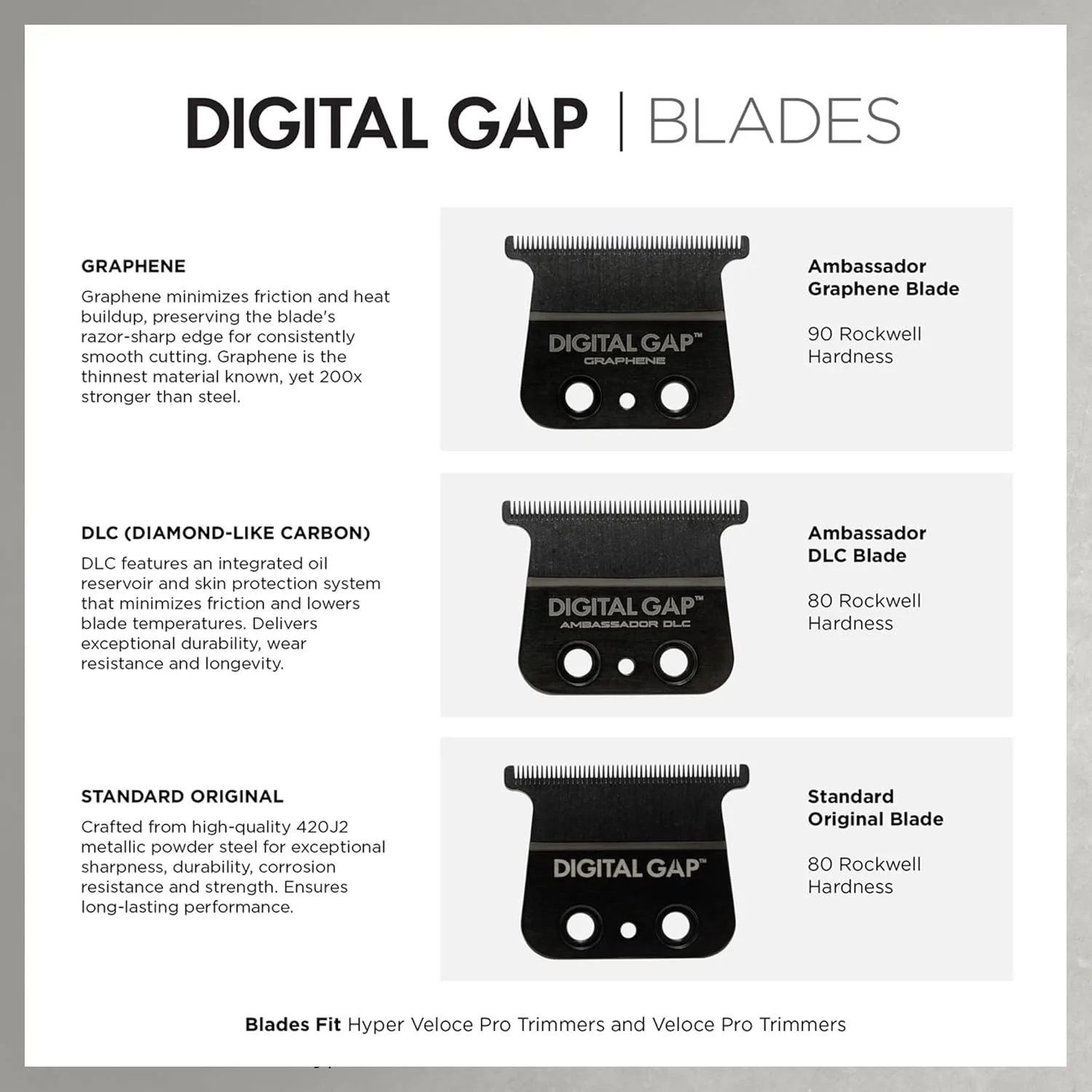 Сменное лезвие COCCO Digital Gap Standard Trimmer, крепление на винтах, ширина 40,5 мм, расстояние между отверстиями 16 мм, для COCCO Veloce, Hyper Veloce и триммеров с аналогичными лезвиями — фото 4