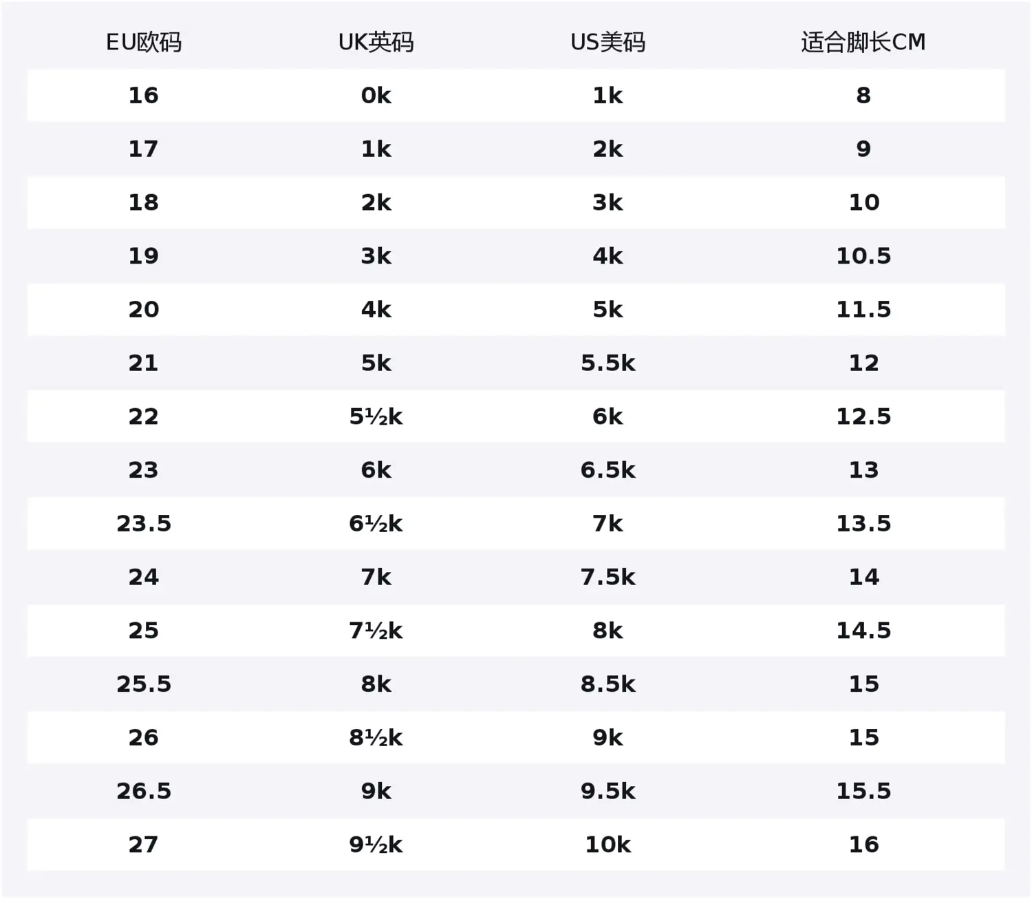 

Adidas Originals Disney x Adifom SST 360 Low top детские кроссовки Black Infant And Toddler