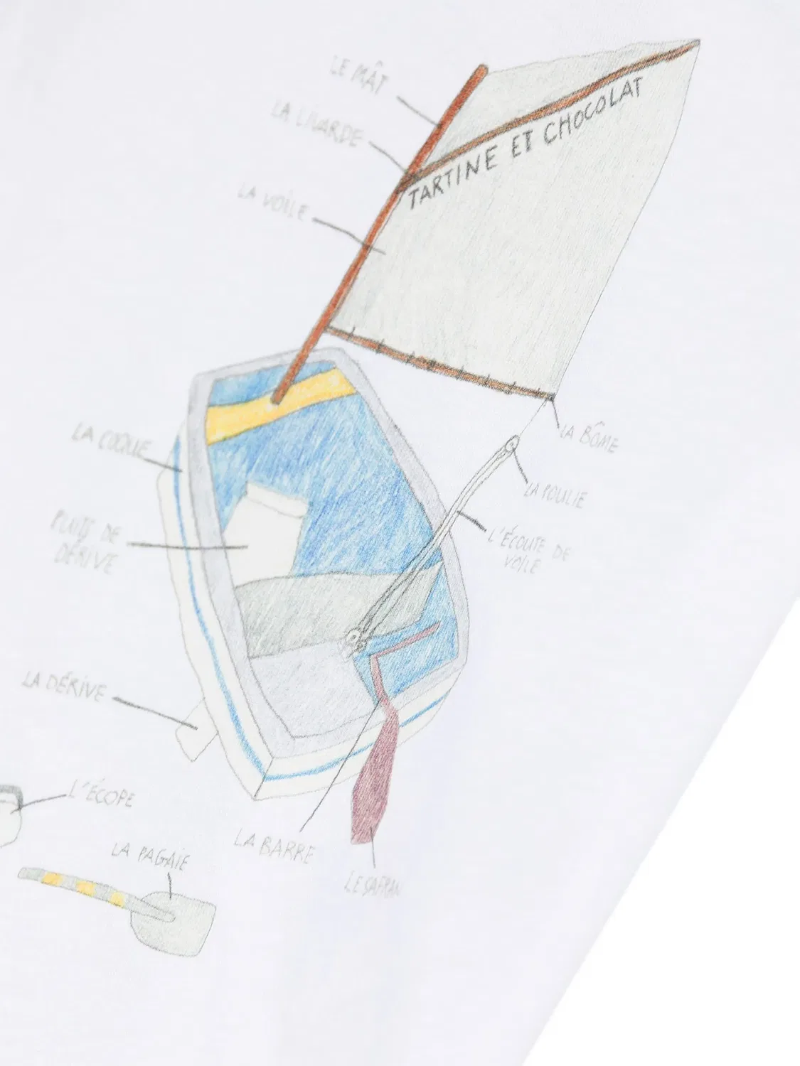 Футболка Boat Diagram Tartine Et Chocolat — фото 3