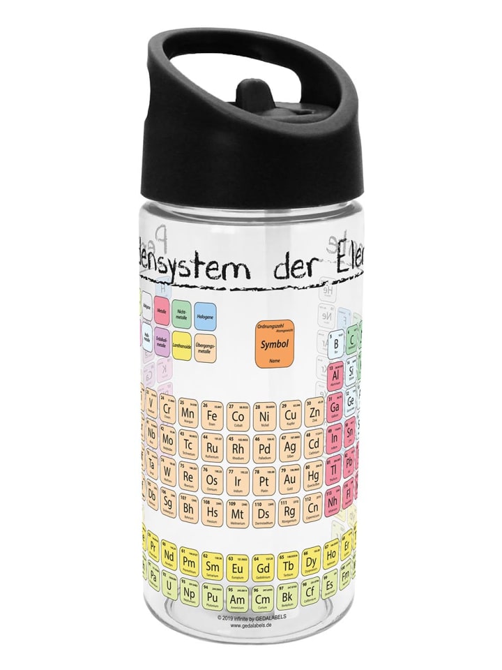 

Geda Labels Бутылка для воды с изображением периодической таблицы элементов, черная, 450 мл