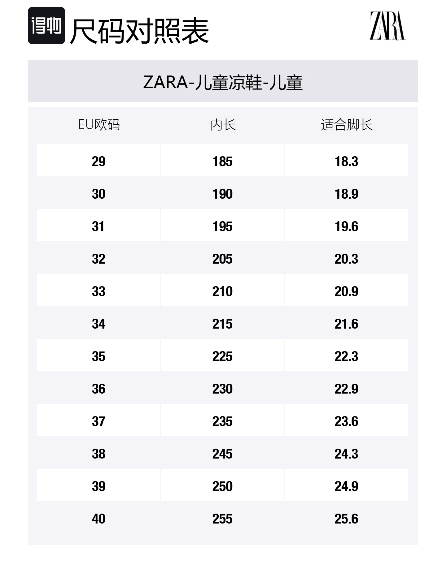 ZARA Скользостойкие износостойкие низкие детские сандалии light beige yellow kids' — фото 2