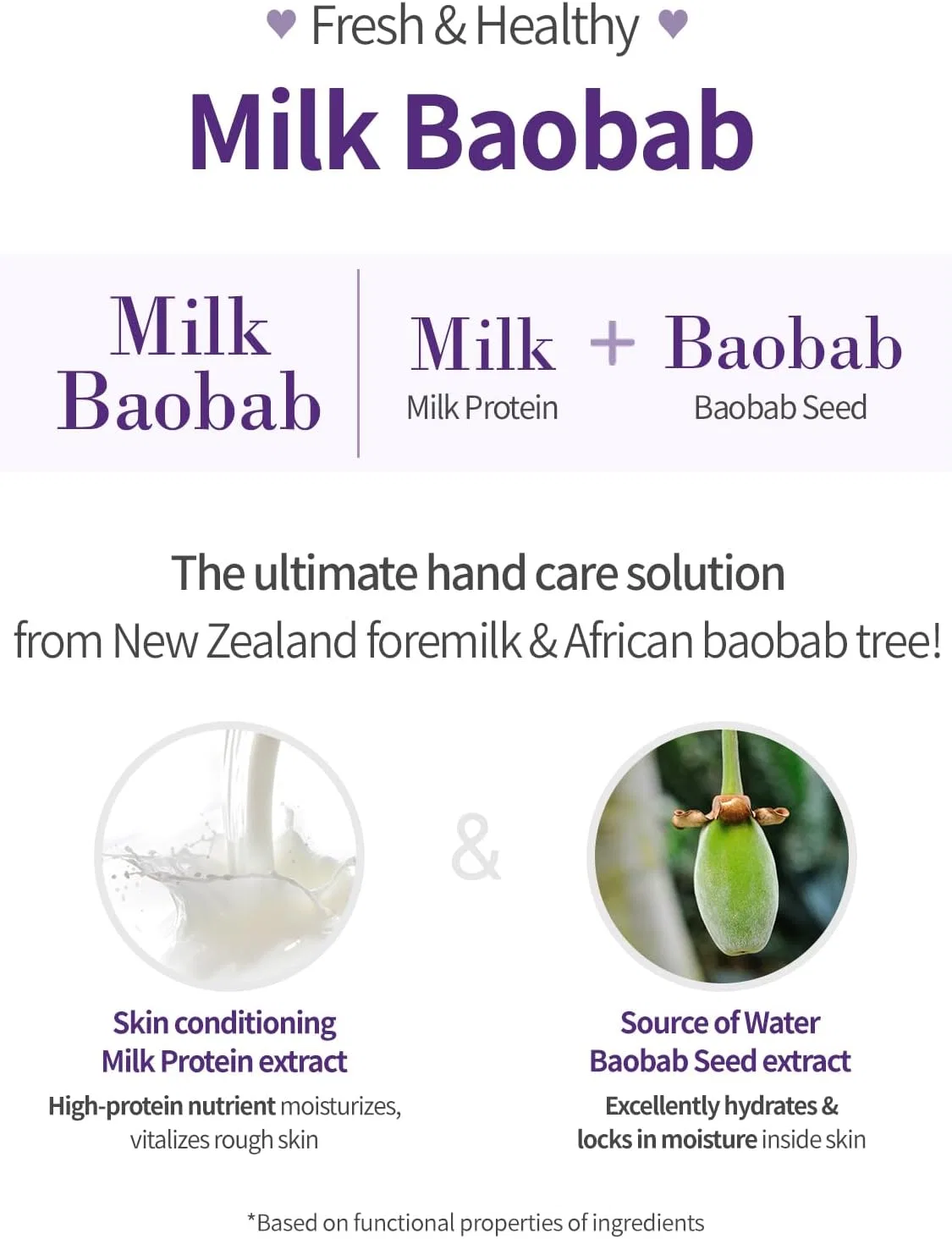 Лосьон для тела парфюмированный Baby Powder, Milk Baobab, 250 мл — фото 4