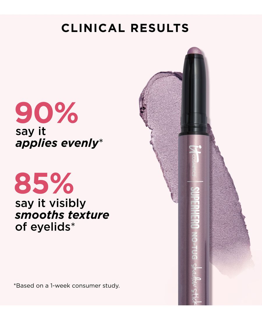 Палочка для теней Superhero No Tug Shadow Stick IT Cosmetics, цвет epic amethyst — фото 4