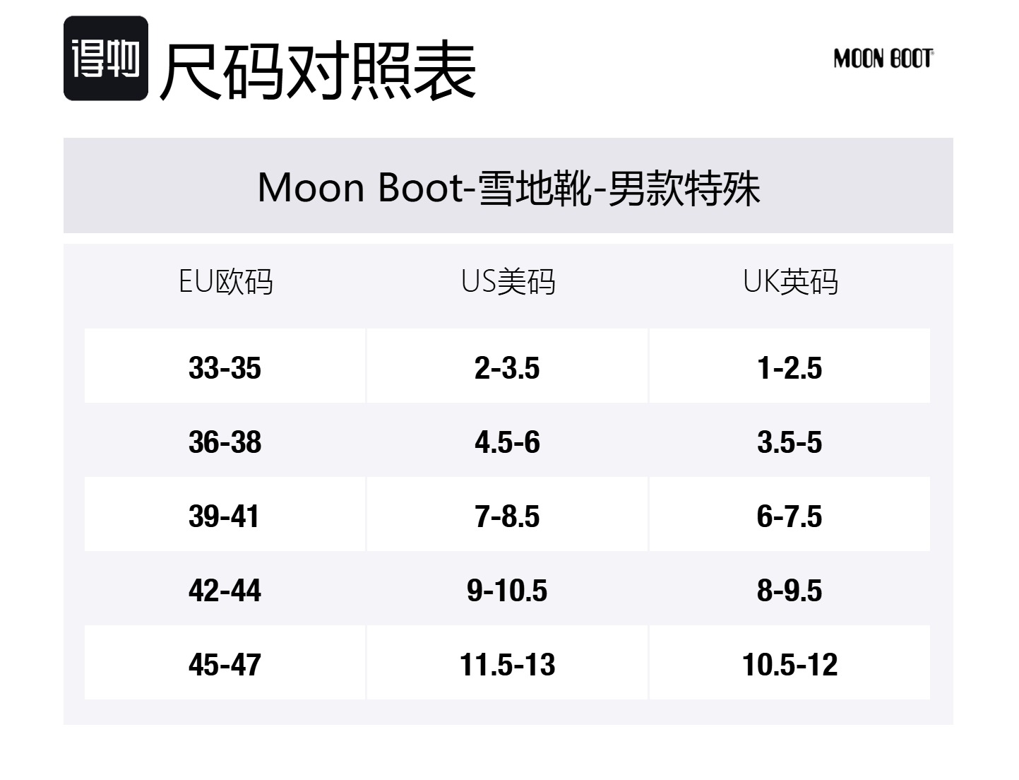 Moon Boot Короткие зимние ботинки Icon для мужчин, цвет beige — фото 2