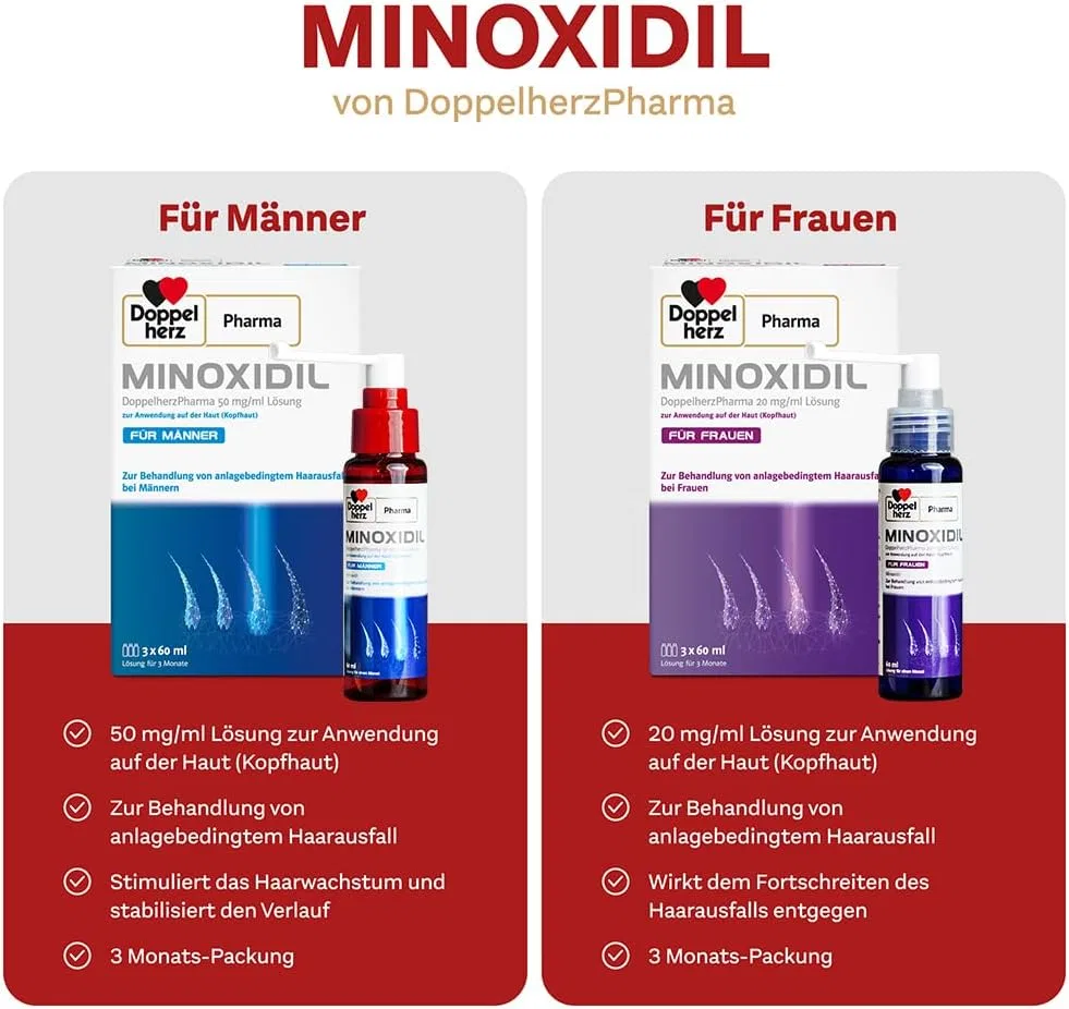 Раствор Minoxidil DoppelherzPharma 2% для лечения выпадения волос у женщин Doppelherz — фото 4