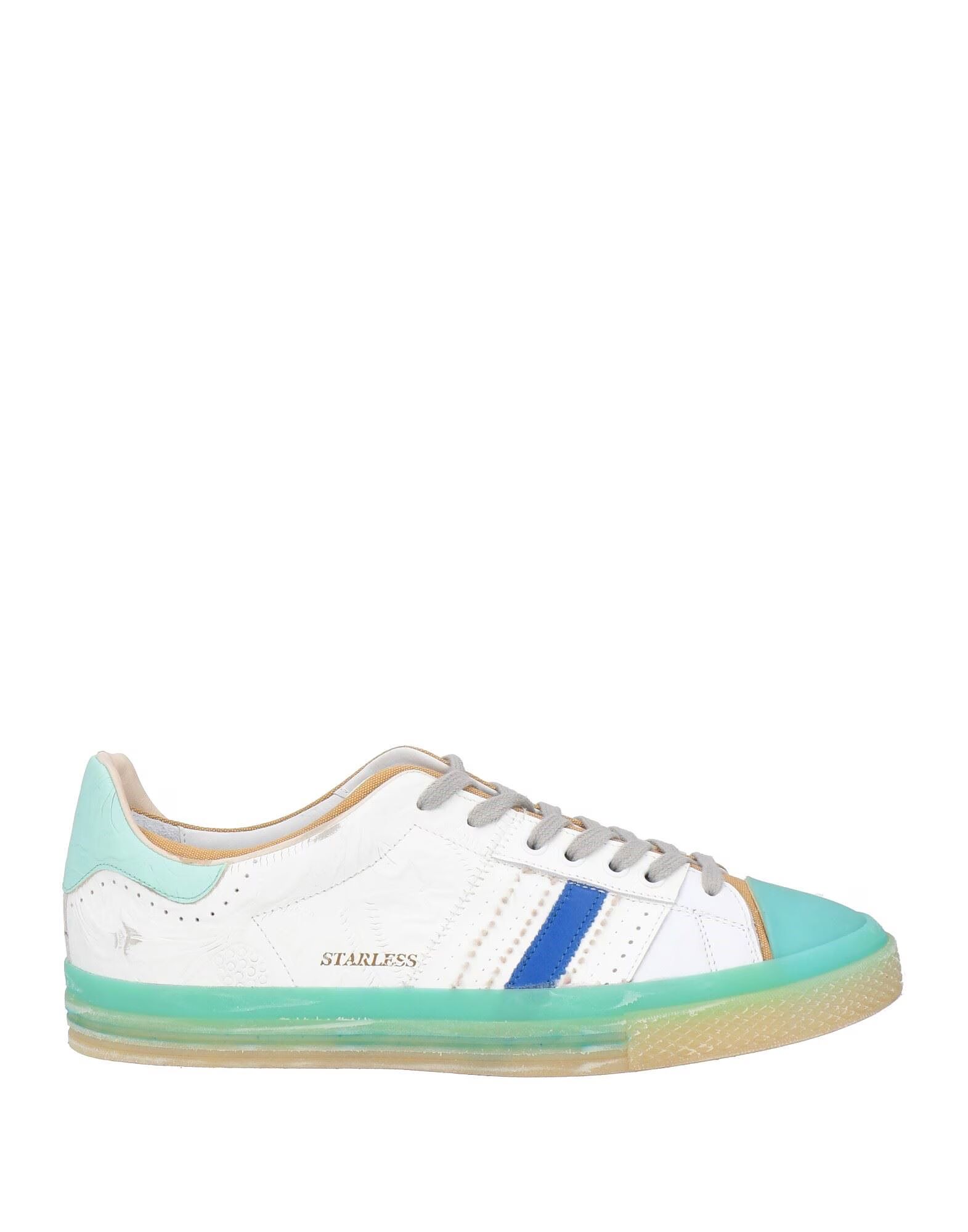 

Кроссовки Hidnander, бирюзовый