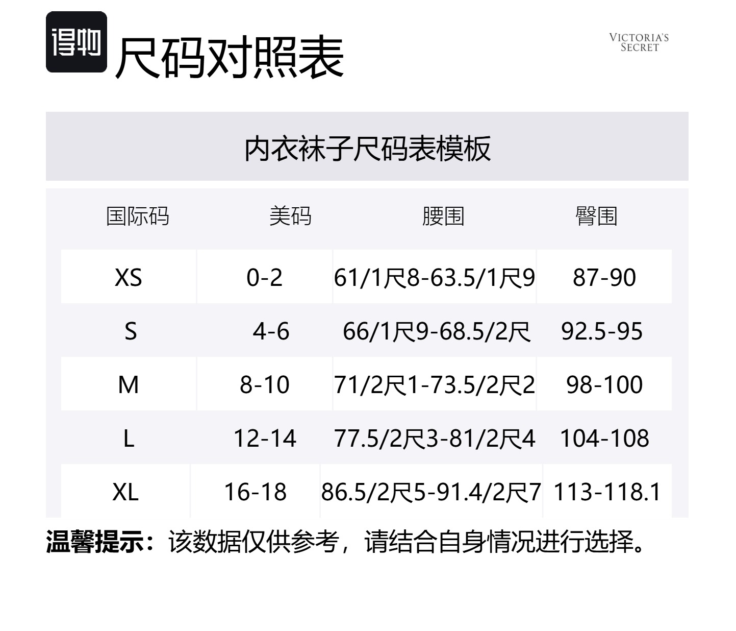 

Victoria's Secret Женские трусы 1 упаковка Black