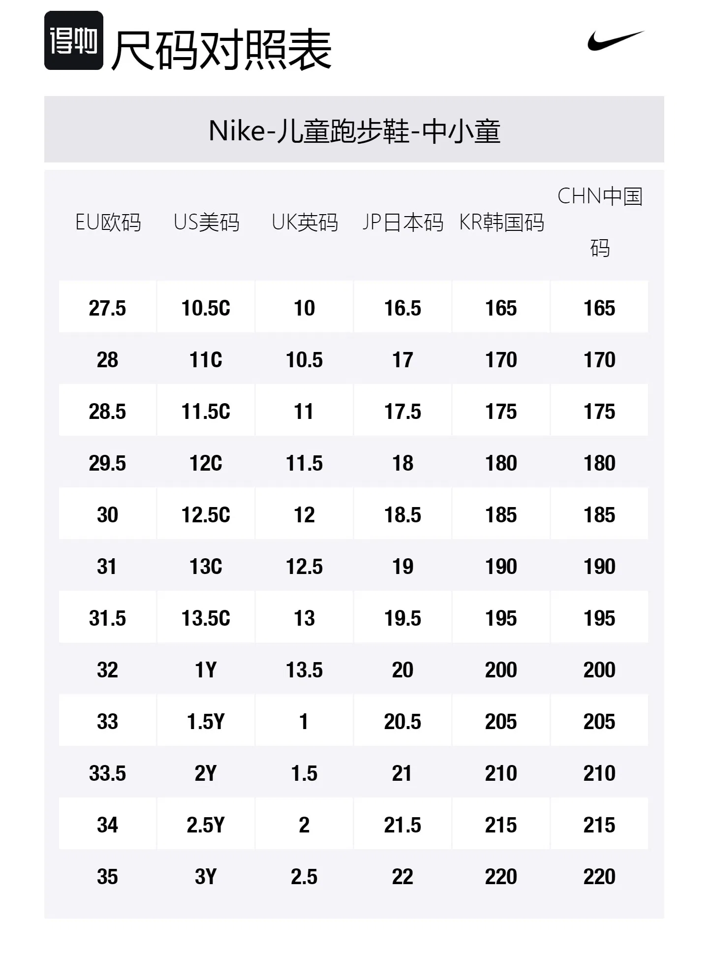 Детские кроссовки для бега Star Runner 4 Cushioning Rebound Low top, синие с красным, для детей 3-7 лет Nike, Thunder Blue/Black/White/Gym Red — фото 2