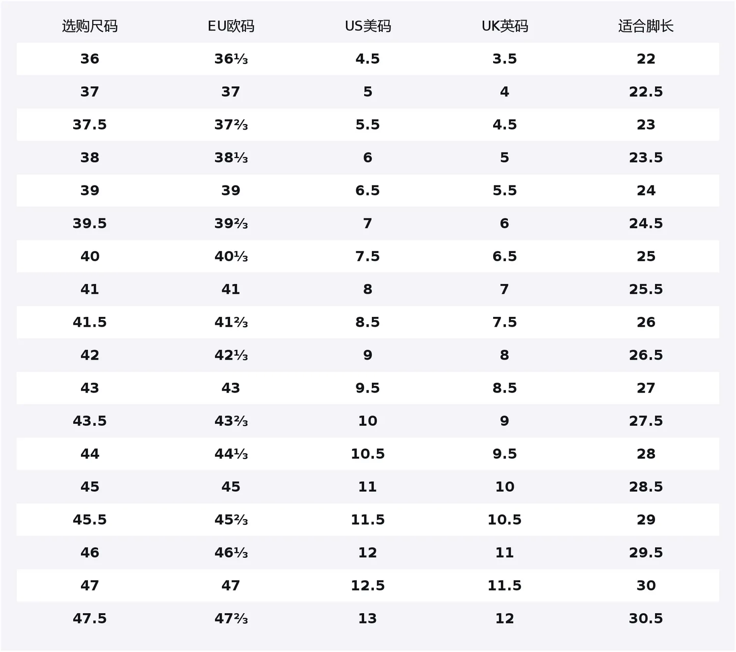 Li-Ning Furious Rider BOW Abrasion Resistant Height Increasing низкие массивные кроссовки мужские Greige, greige — фото 2