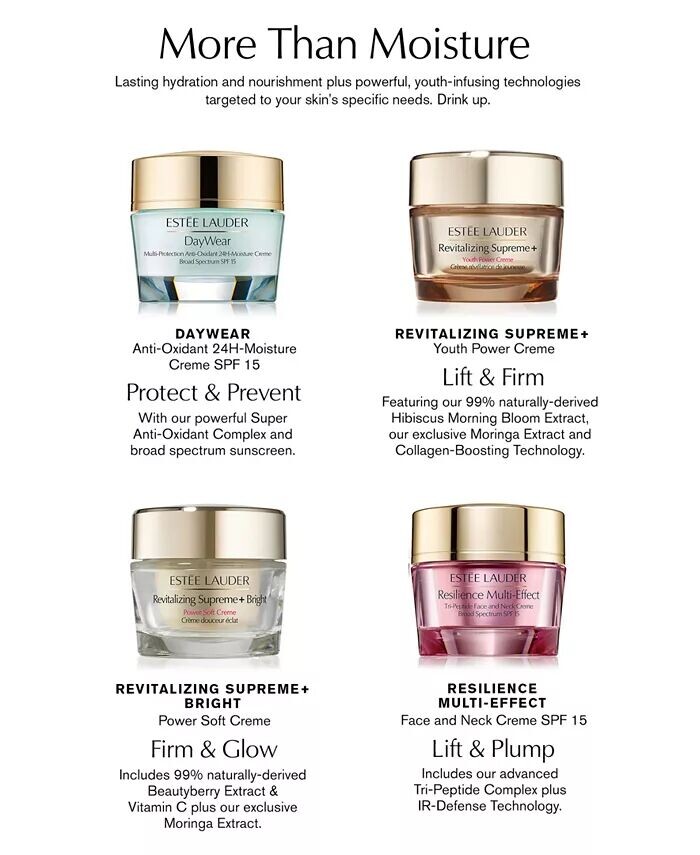 Сыворотка Estée Lauder — Day Wear Advanced Multi-Protection Anti-Oxidant Cream Moisturizer SPF — фото 3
