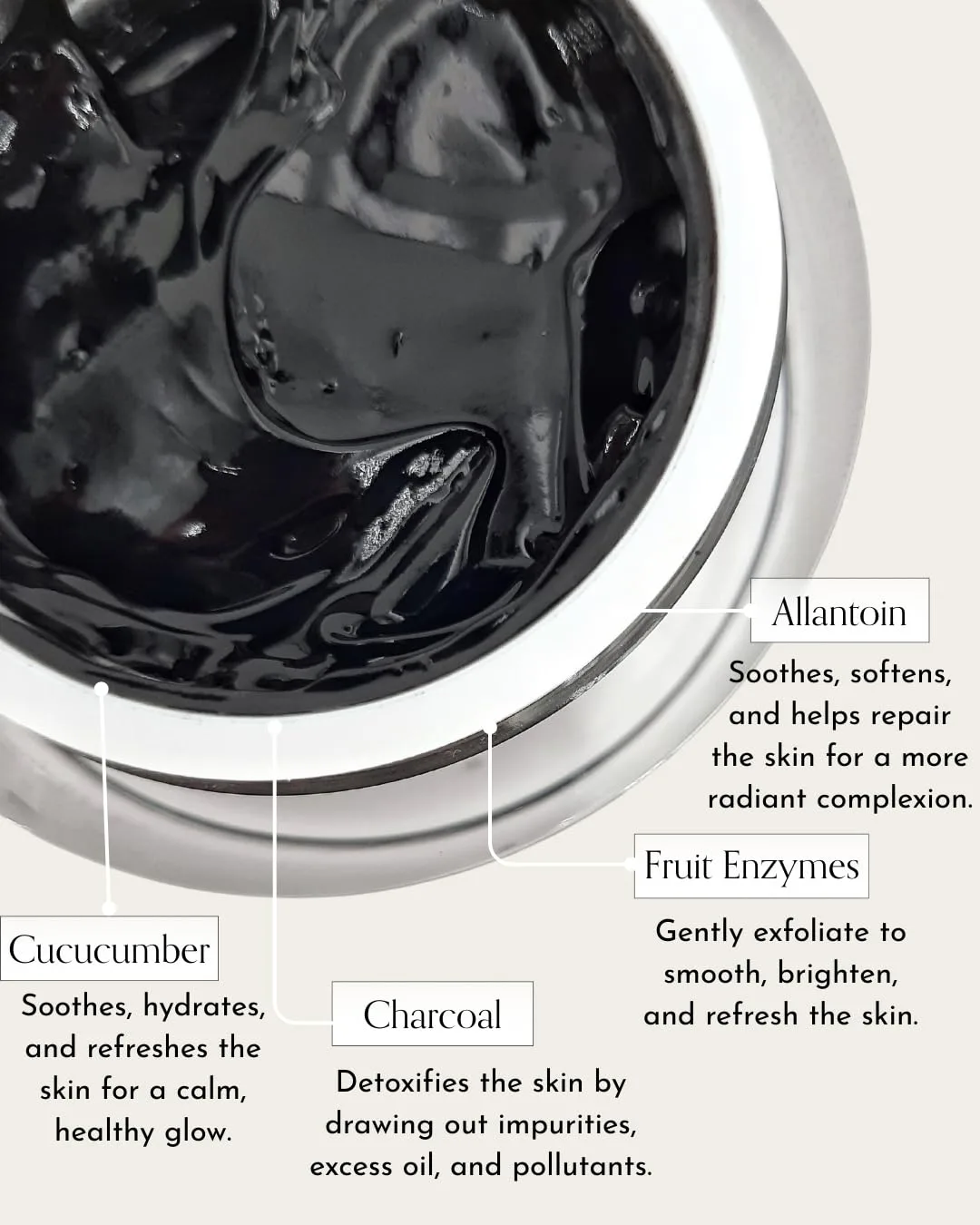 Пилинг Radical Skincare — Detox Charcoal Enzyme Peel - мощная формула с 11 фруктовыми энзимами для максимального, 50 мл — фото 3