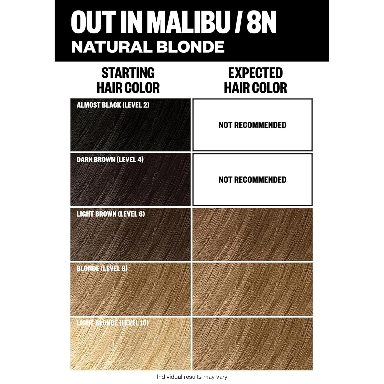 Набор для окрашивания волос IGK Permanent Hair Dye Color Kit | Оттенок 8N Out in Malibu - Натуральный блонд | 100% закрашивание седины + Укрепление + Блеск | Без аммиака для коротких/тонких волос (134.66 г, 1 шт.), Natural Blonde — фото 4