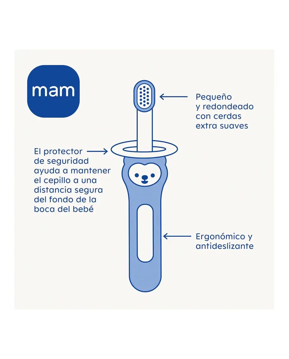 Зубная щетка Baby's Brush синяя Mam — фото 2