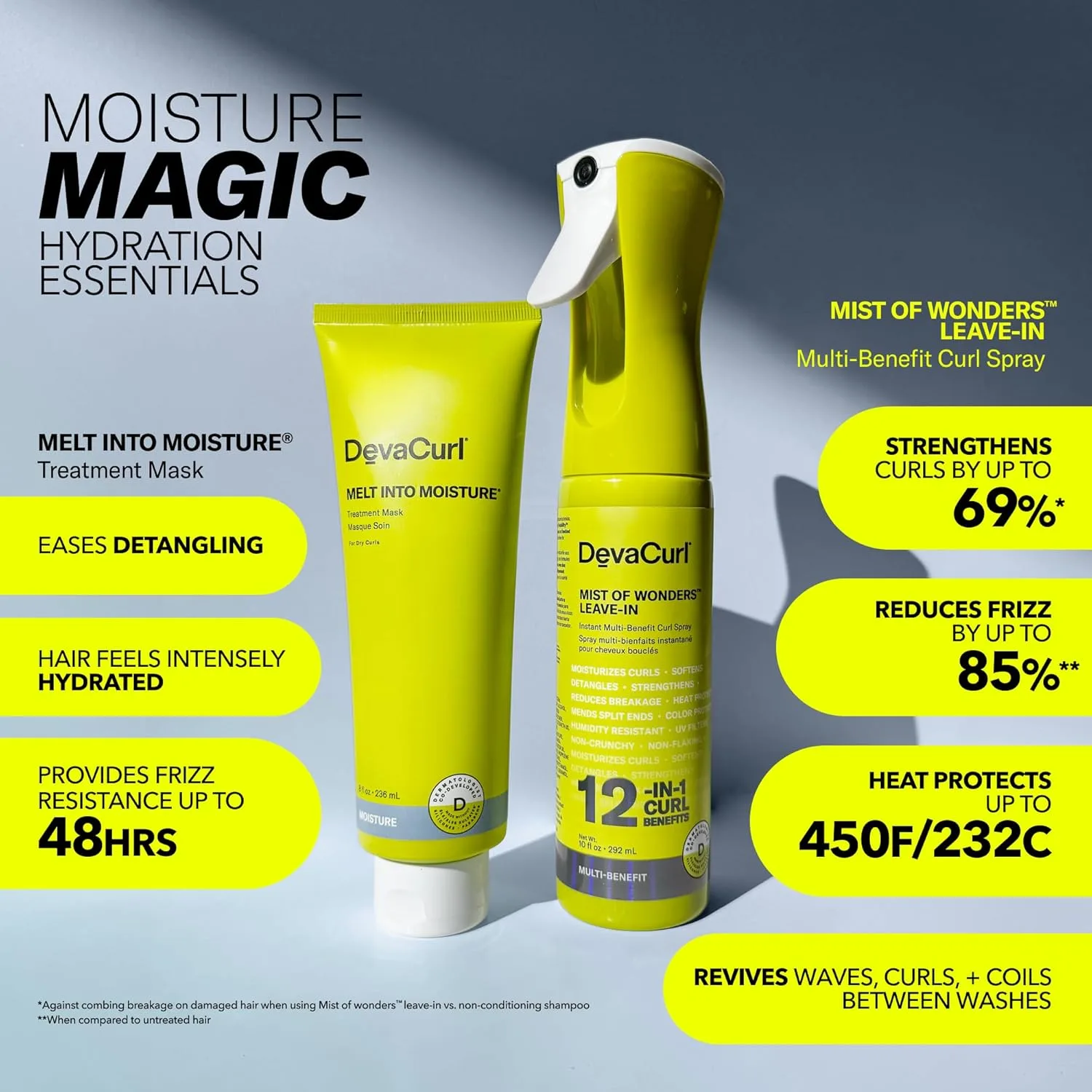 DevaCurl Moisture Magic Hydration Essentials Kit | маска для волос Melt in Moisture | спрей-несмываемка Mist of Wonders 12-в-1 — фото 4