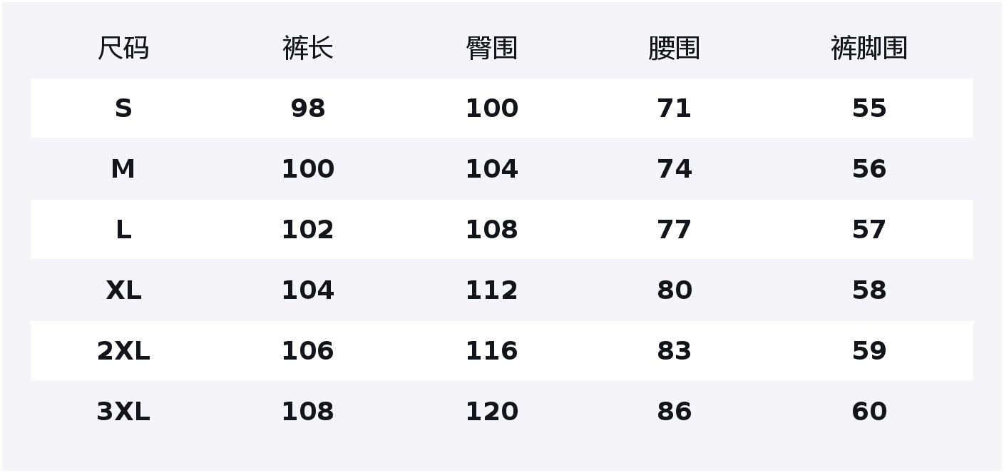 

Джинсы Unisex Moderate Scimitar Jeep, vintage синий[thickened and fleece-lined]