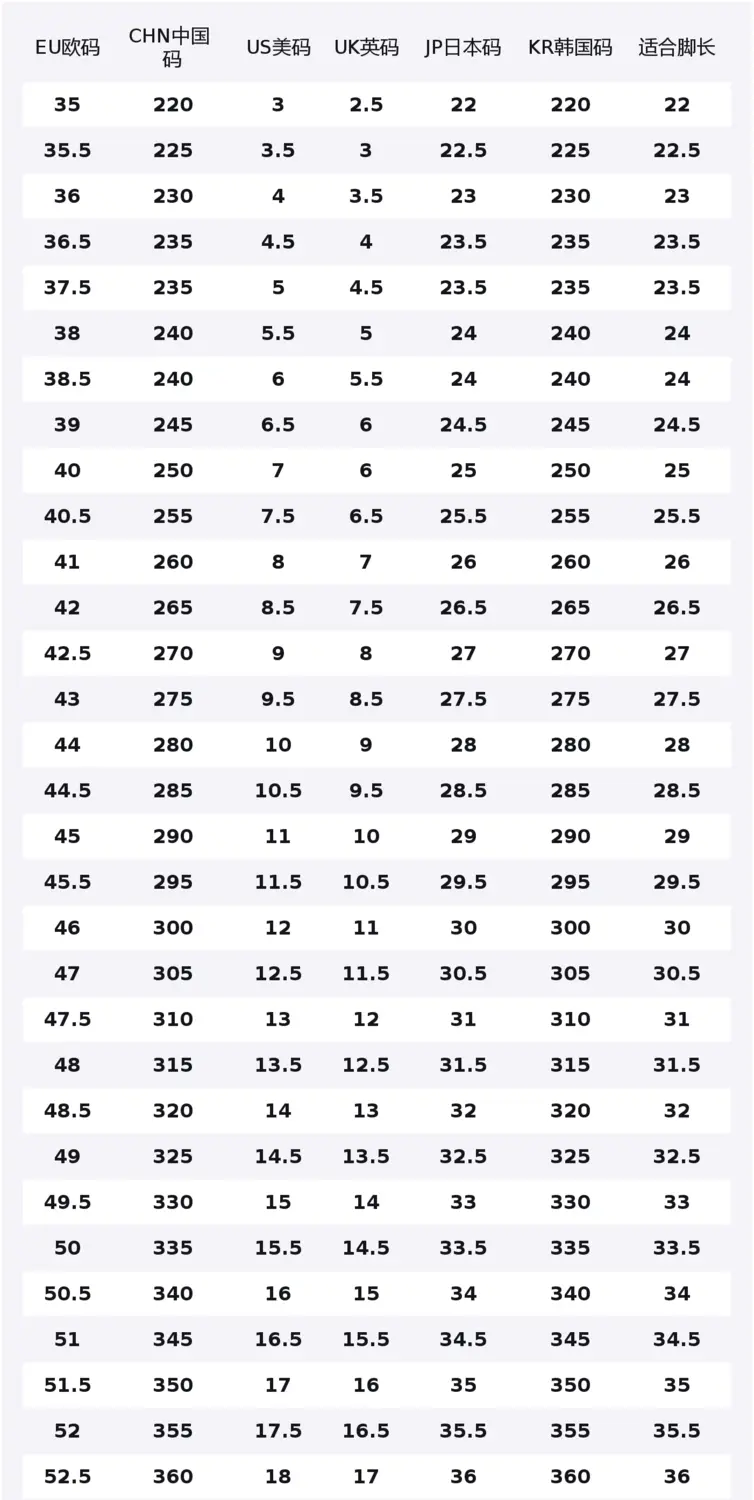 

Сумка-шопер Big FOMO Fuji Step Into The Year Of The Horse в китайском стиле, трендовая, новогодняя версия, повседневная Nike, белый красный