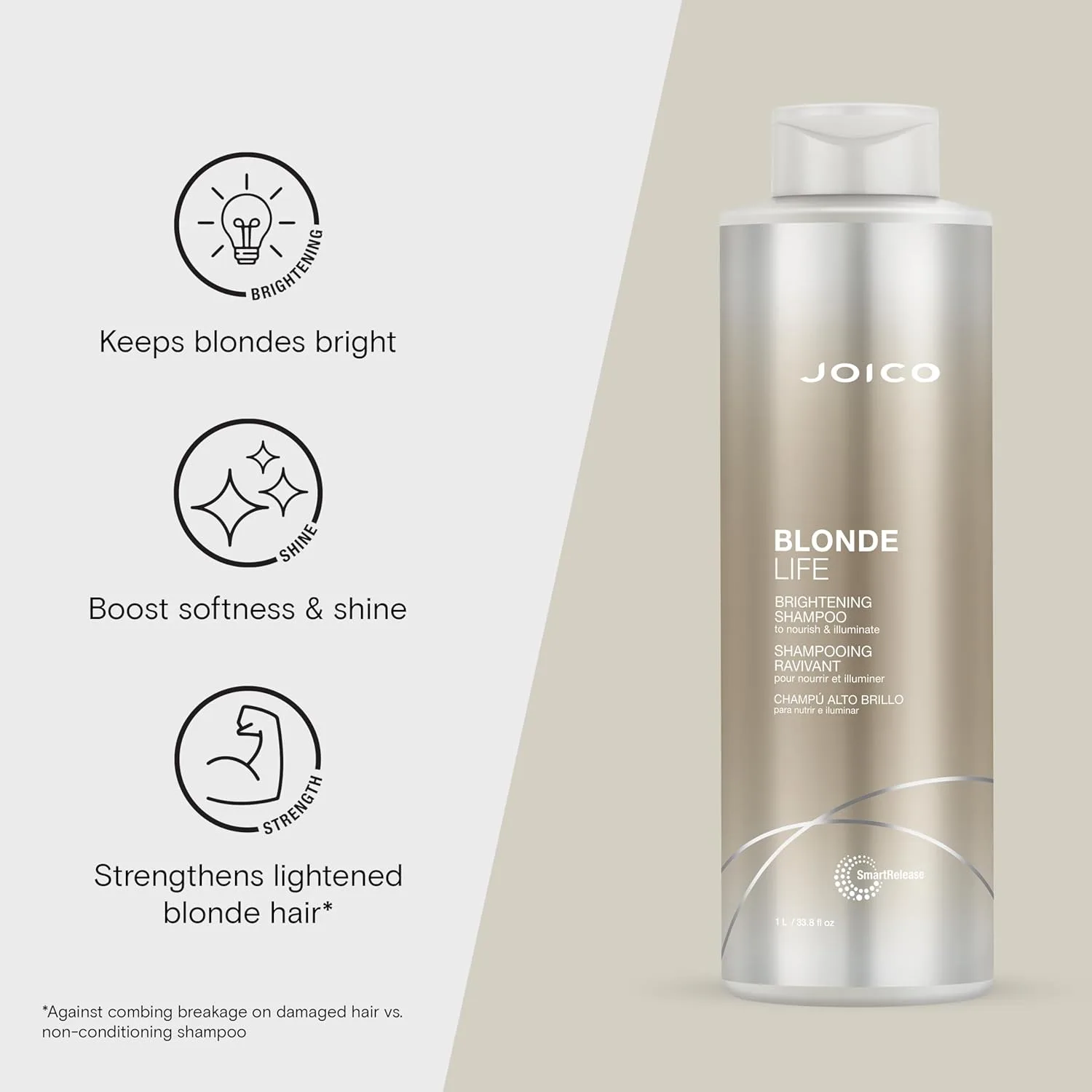 Осветляющий шампунь Joico Blonde Life | Для светлых волос | Придает мягкость и гладкость | Без сульфатов | С маслом монои и таману — фото 3