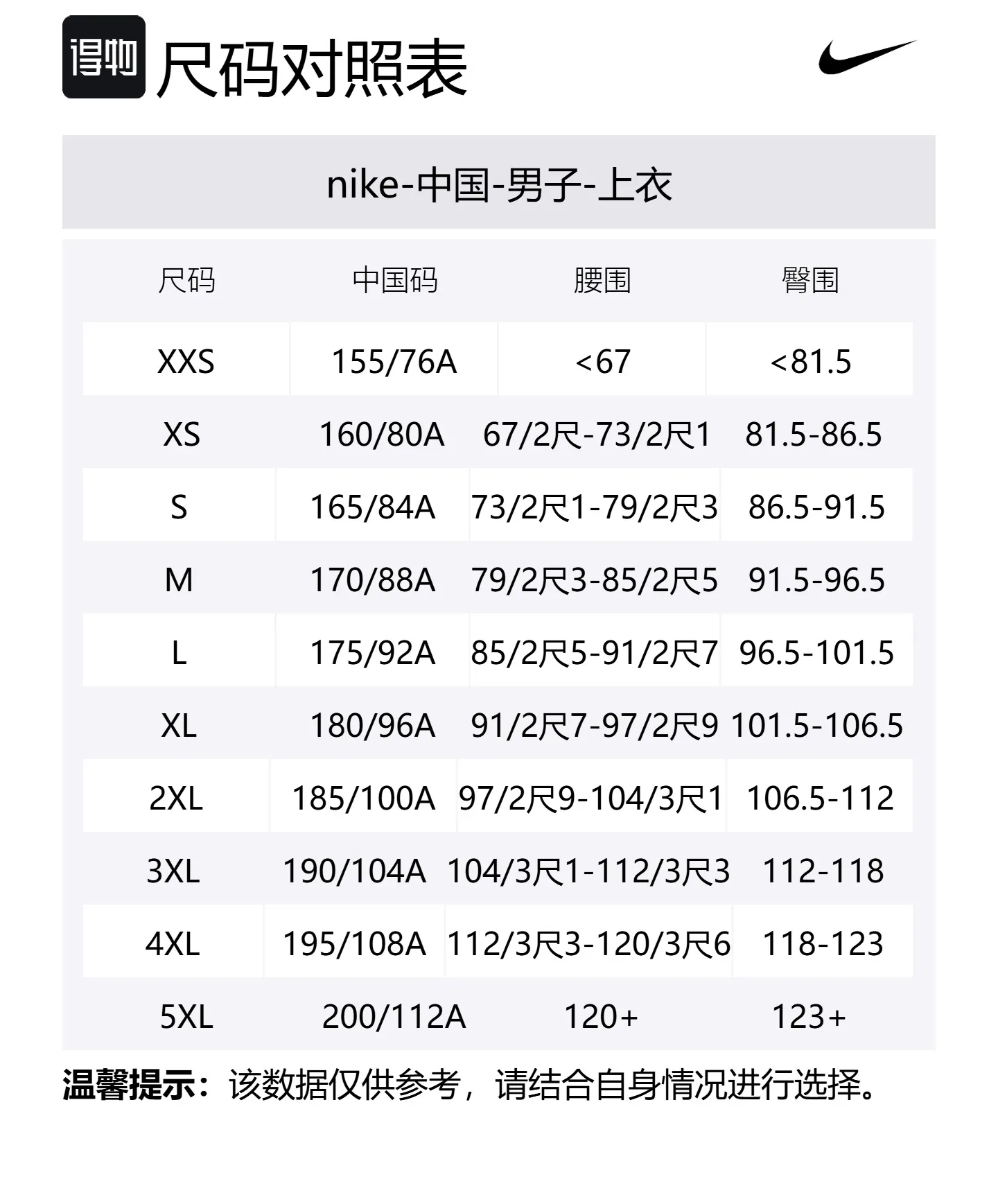 Nike Ветровка для походов мужская водонепроницаемая, ветрозащитная и дышащая, цвет бордовый красный/черный — фото 2