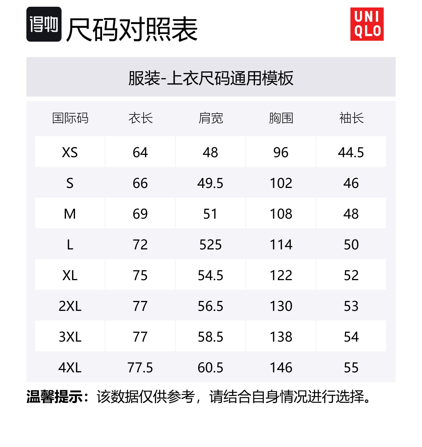 UNIQLO Футболка Unisex White, коллаборация Mobile Suit Gundam — фото 2