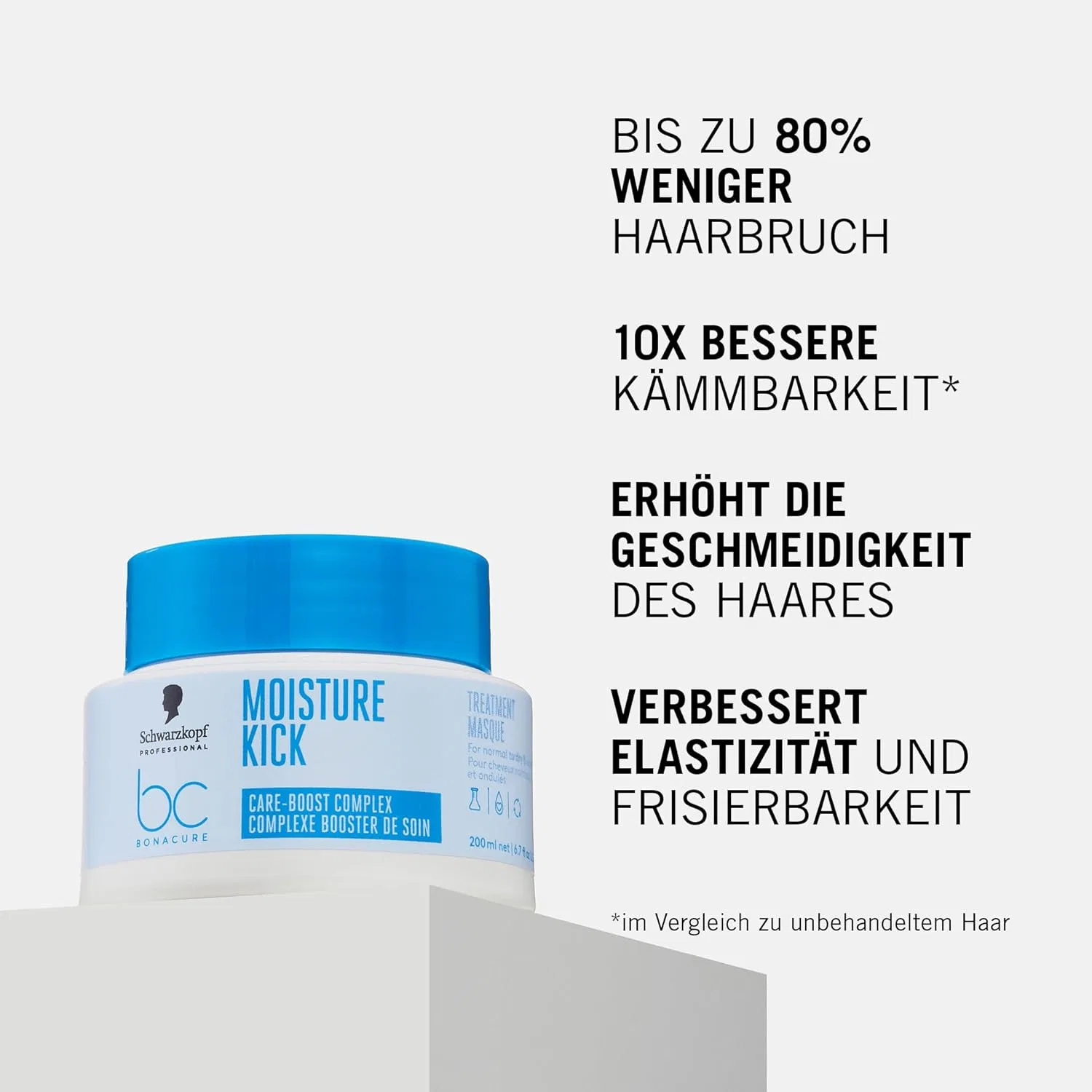 Увлажняющая маска «BC Bonacure Moisture Kick Glycerol» от Schwarzkopf Professional Bc Bonacure — фото 4
