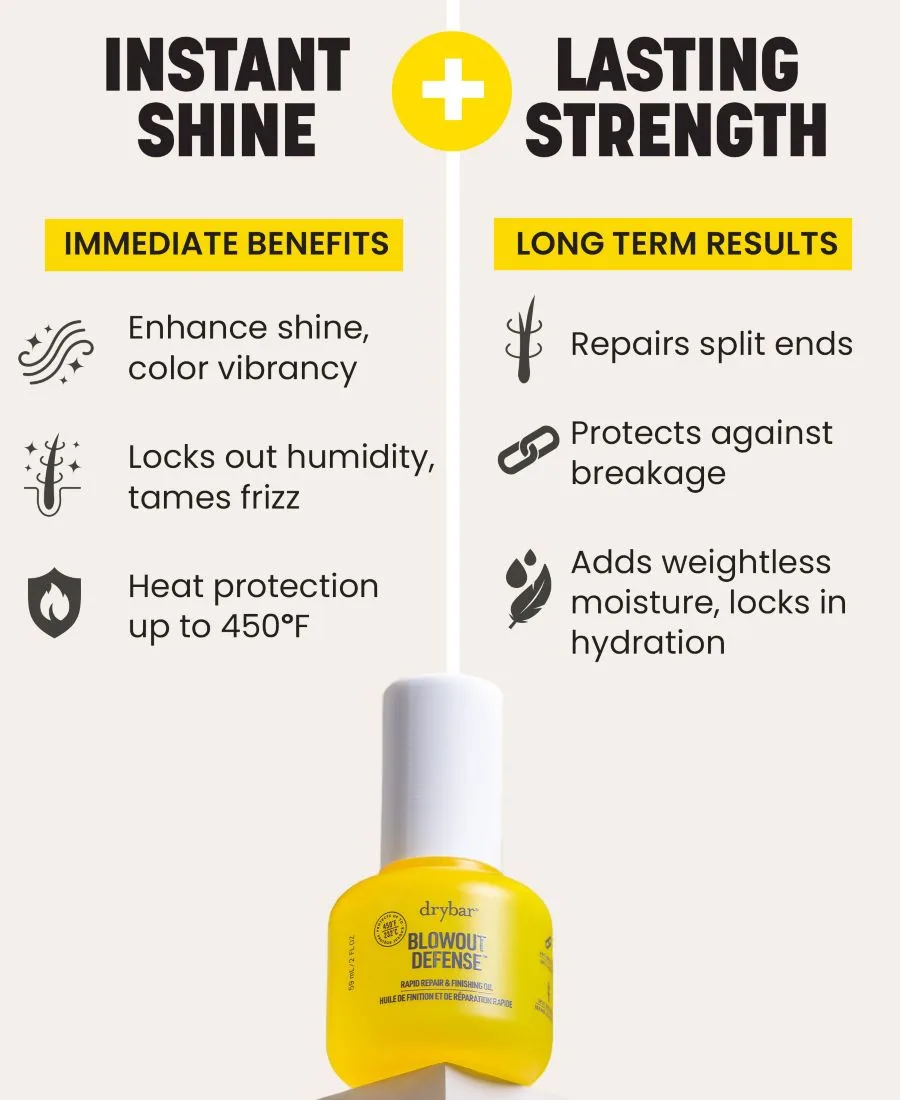 Drybar Быстровосстанавливающее и финишное масло Blowout Defense, 2 унции — фото 4