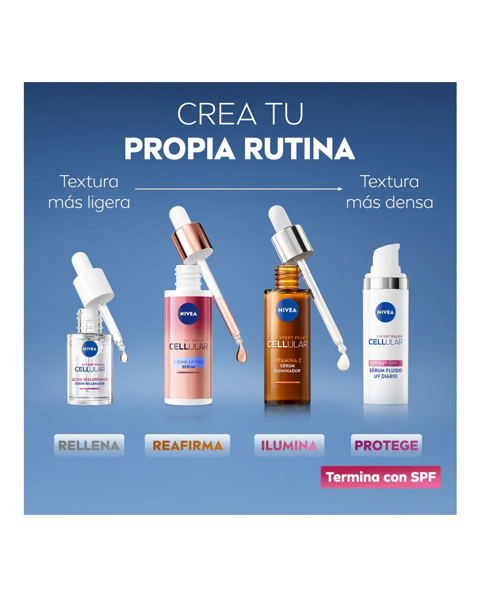 Сыворотка Nivea — Осветляющая с витамином C Cellular Expert Filler, 30 мл — фото 3