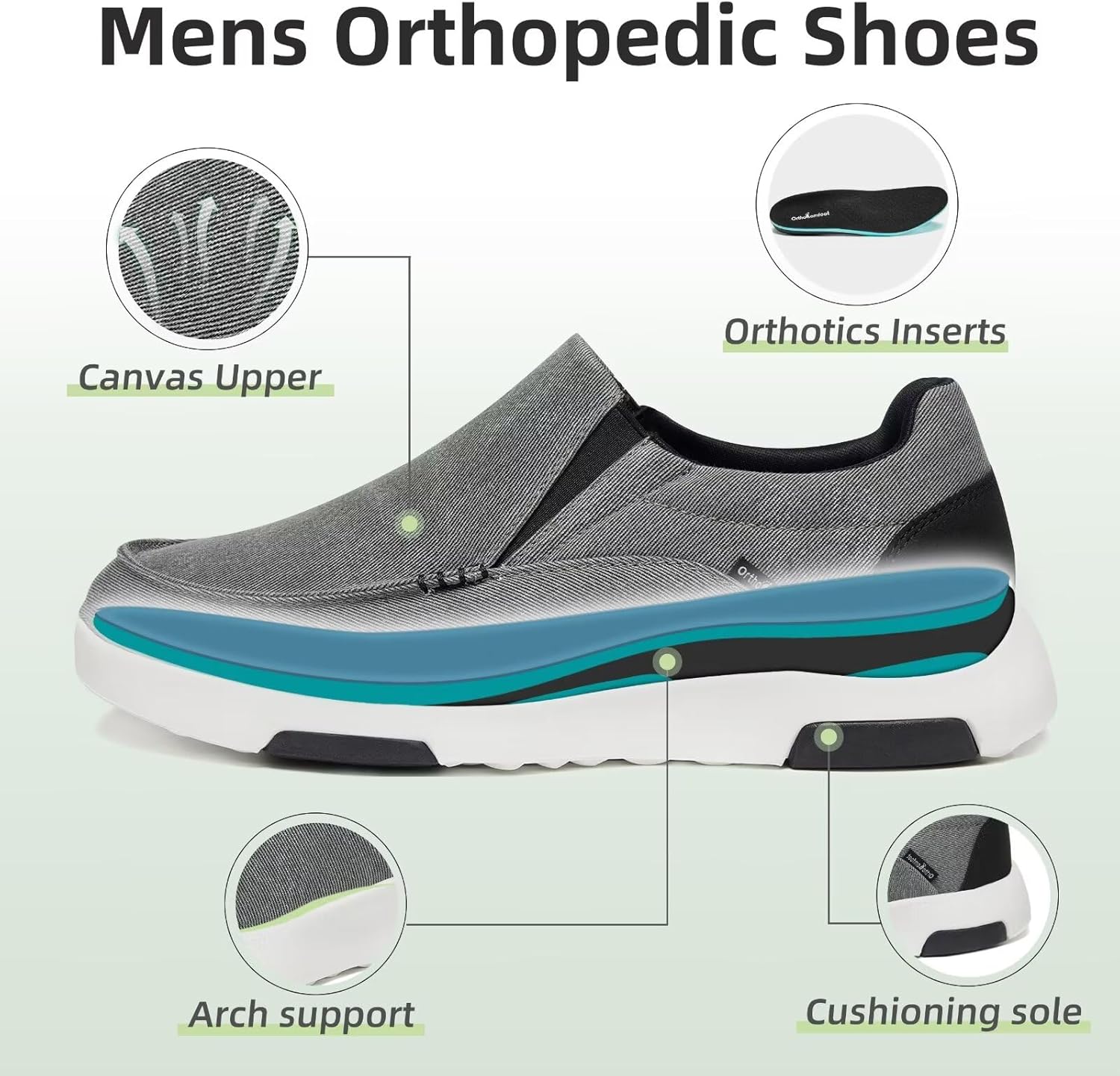 Мужские ортопедические удобные мокасины OrthoComfoot с поддержкой свода стопы, ортопедические лоферы при подошвенном фасците, повседневные винтажные прогулочные туфли из ткани для облегчения боли в стопе и пятке, темно-серый — фото 3
