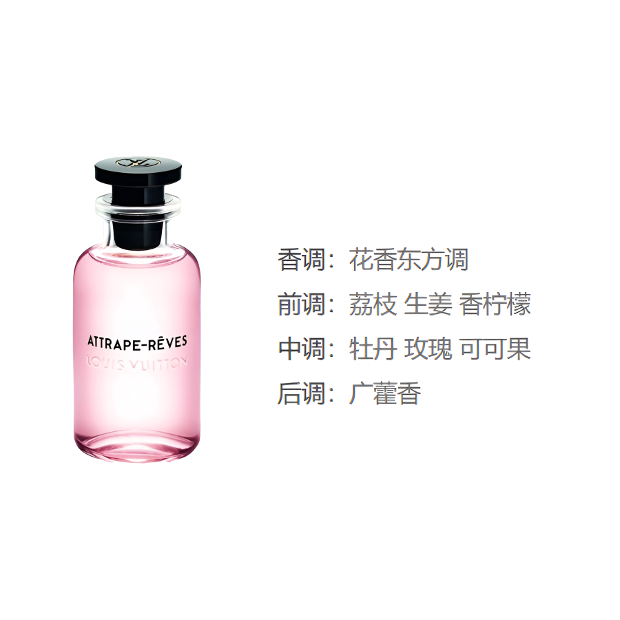 LOUIS VUITTON Парфюмерная вода Dream Chasing Perfumes Oriental Eau De Parfum EDP Rose Patchouli 100ml — фото 2