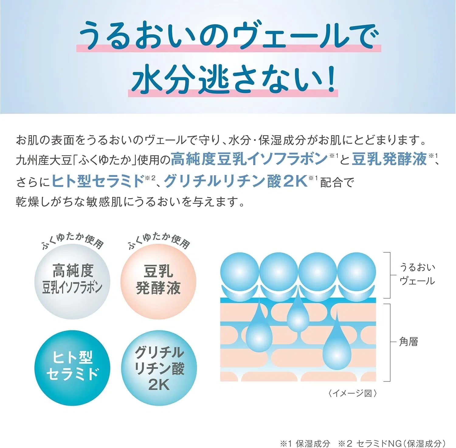 Тоник увлажняющий Nameraka Honpo Mild Toner NC Refill, 180 мл, бесцветный — фото 4