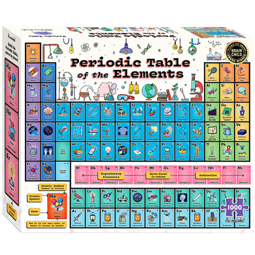 

Настольная игра Re-Marks 1000-Piece Puzzle: Periodic Table