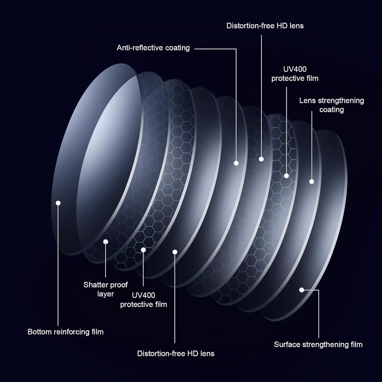 

Солнцезащитные очки Ougenni для женщин и мужчин, винтажные, с HD-изображением, классические, ретро, ​​с защитой от УФ-излучения, Black Grey&transparent Brown&pink