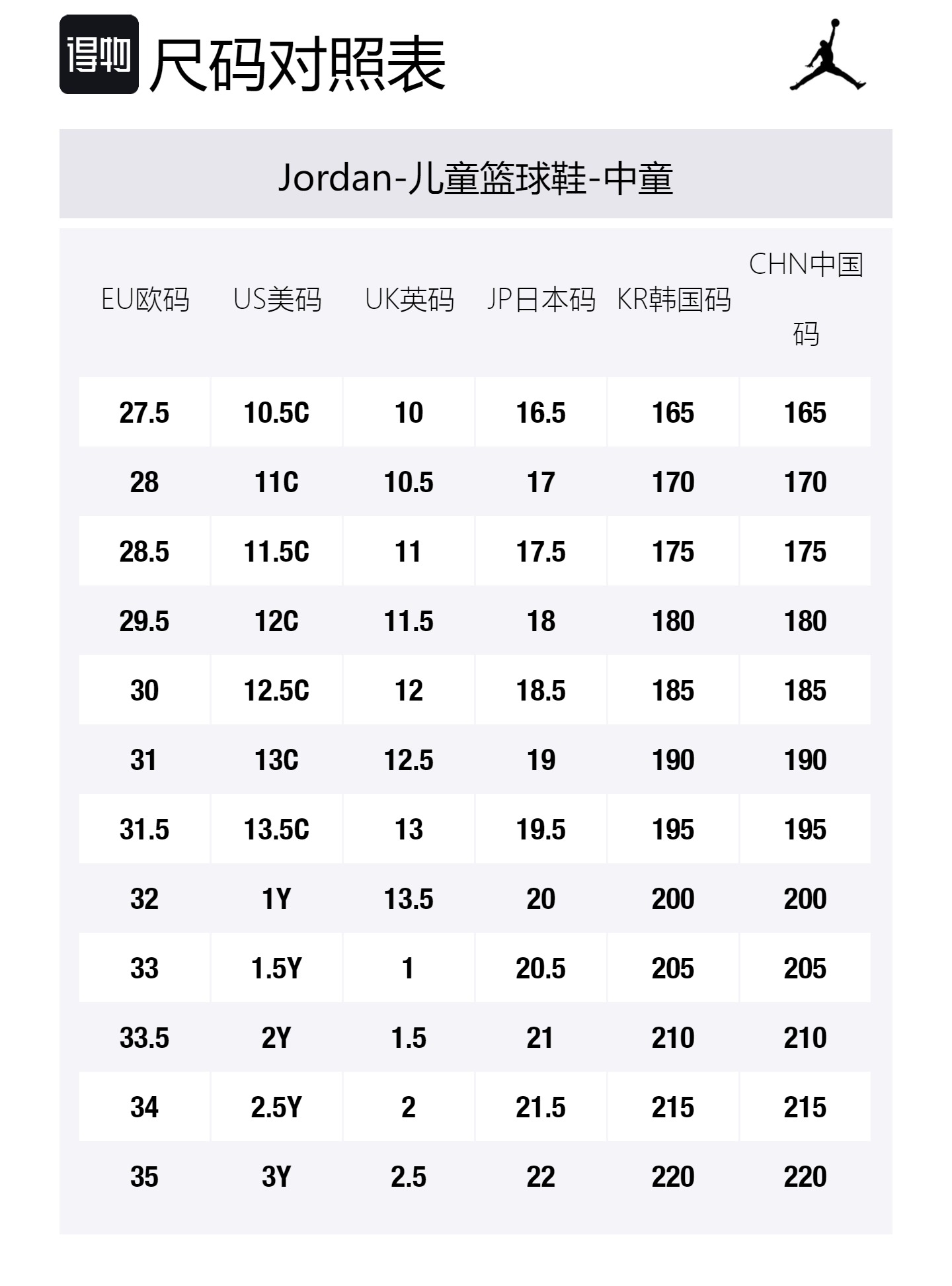 Jordan Air 11 противоскользящие износостойкие высокие детские баскетбольные кроссовки white blue kids — фото 2