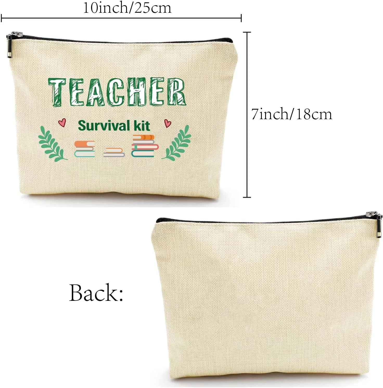 Косметичка для учителей с узором «Набор выживания» No brand, Teacher — фото 2