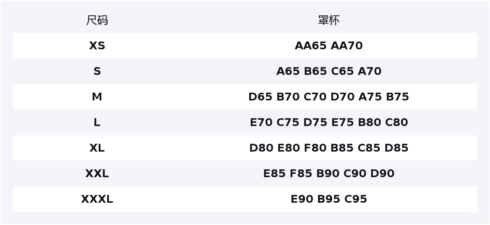 Бюстгальтер AIRism Mesh Series для женщин UNIQLO, серый — фото 2