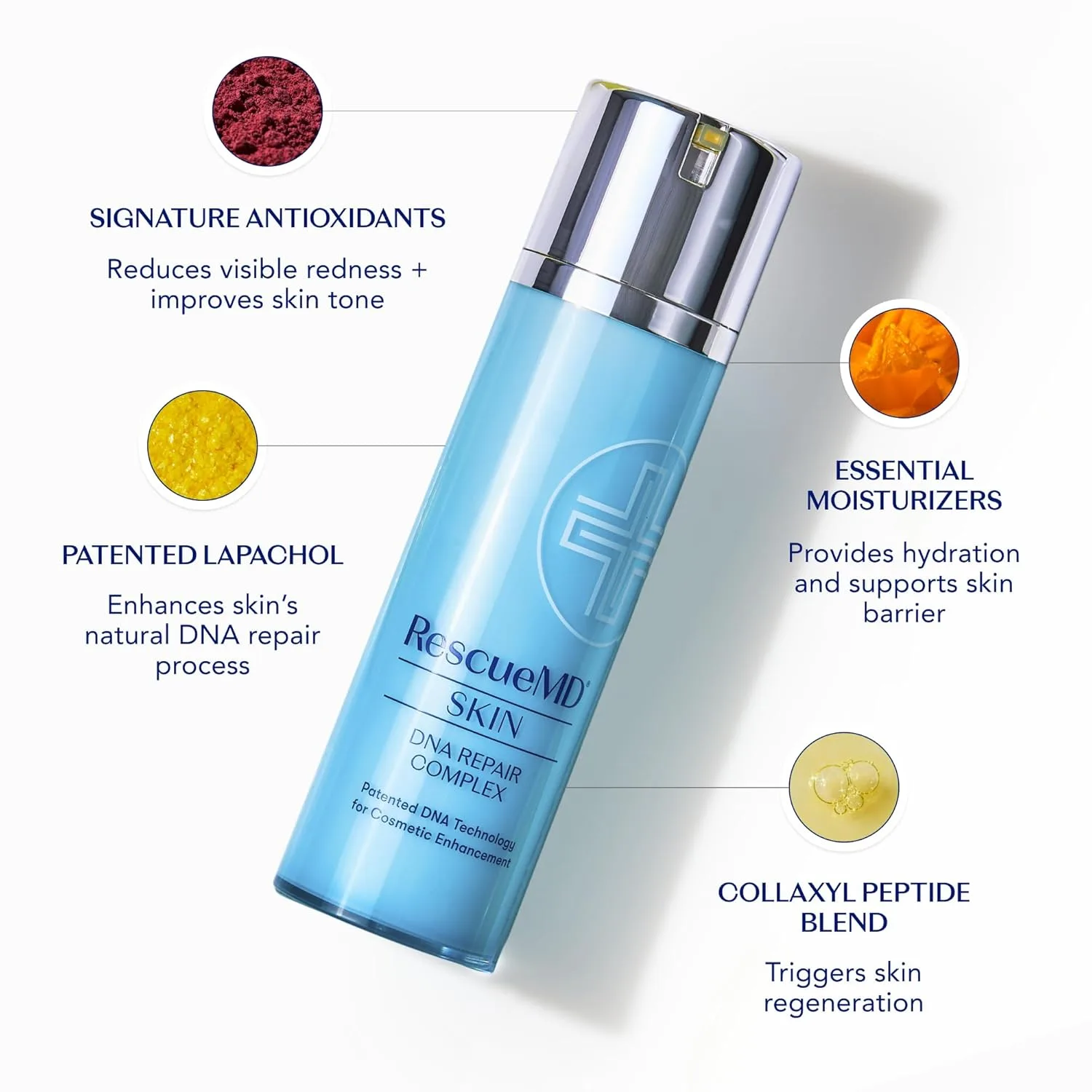 RescueMD Face & Lip Daily Essentials (15 мл комплекса для восстановления ДНК + 12 мл восстанавливающего средства для губ) — фото 4