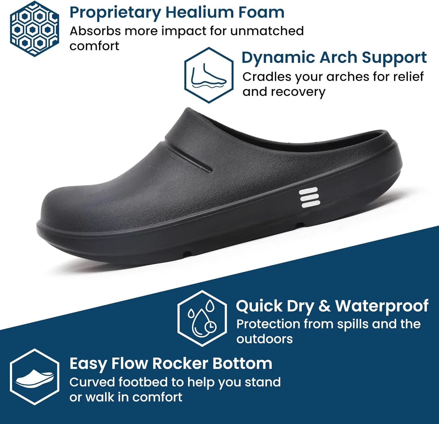 HUHV Clog Unisex Recovery Comfort Slip-On - Lightweight and Cushioning with HEALIUM Technology for Pain Relief and Comfort, темно-синий — фото 4