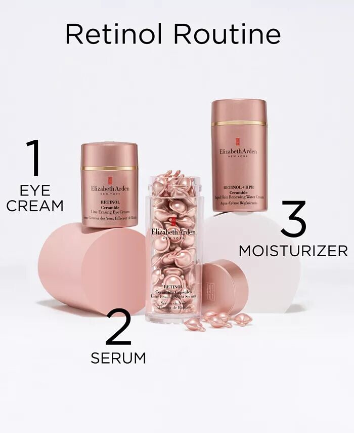 Retinol + HPR Ceramine Capsules Сыворотка для быстрого обновления кожи, 60 капсул Elizabeth Arden — фото 4