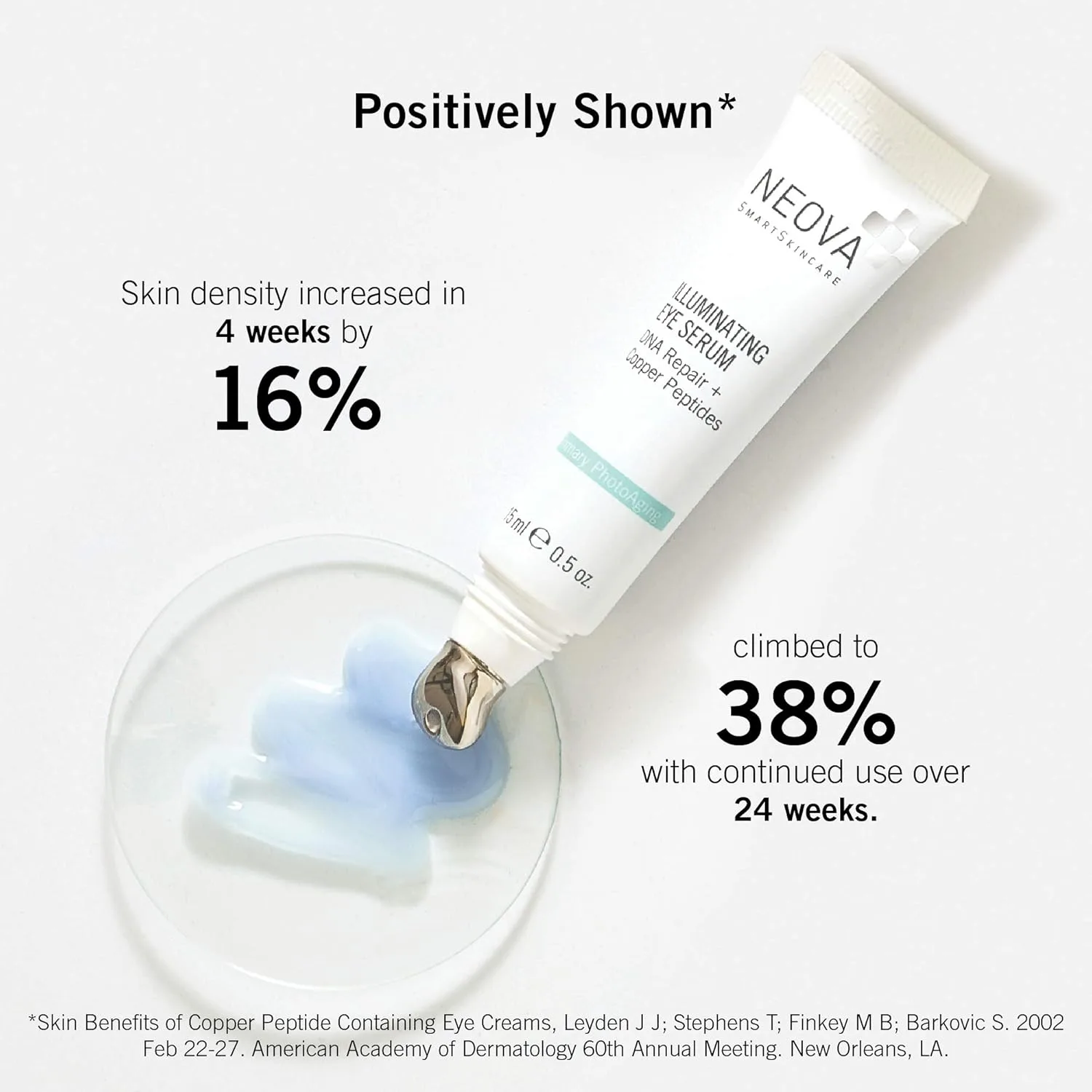 Сыворотка для глаз NEOVA SmartSkincare Illuminating Eye Serum с ферментами восстановления ДНК и медным пептидом мгновенно маскирует морщины., Green — фото 4